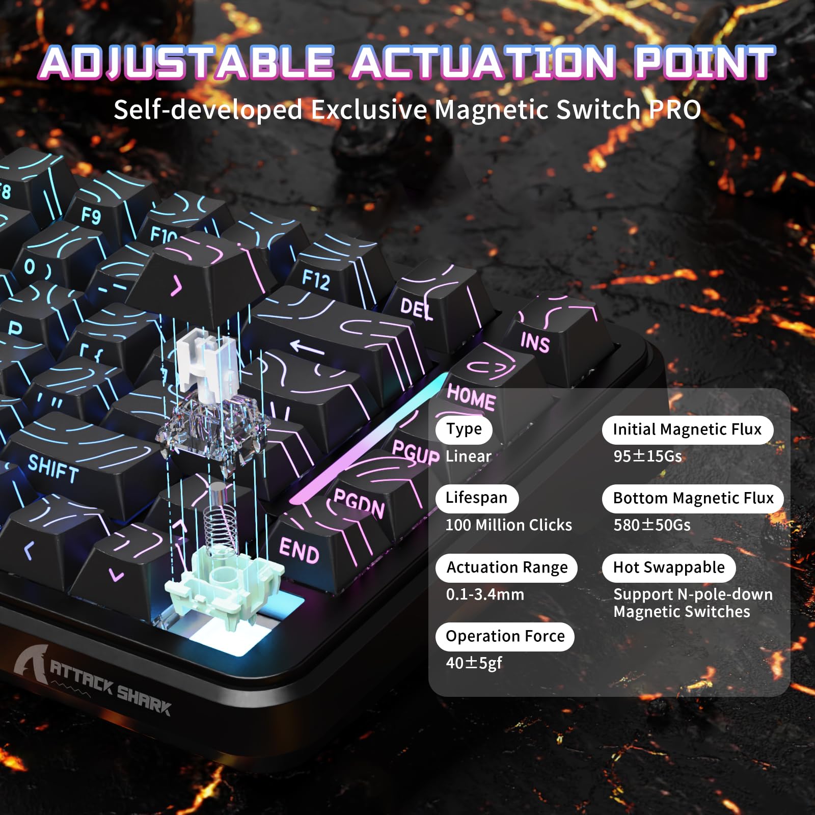 ATTACK SHARK X82PRO HE 75% Wireless Rapid Trigger Gaming Keyboard, Hall Effect Magnetic Switch Keyboard with 0.01mm RT Adjustable Actuation, 8Khz Polling Rate, Hot-Swap, RGB, for PC Gamer (Black)
