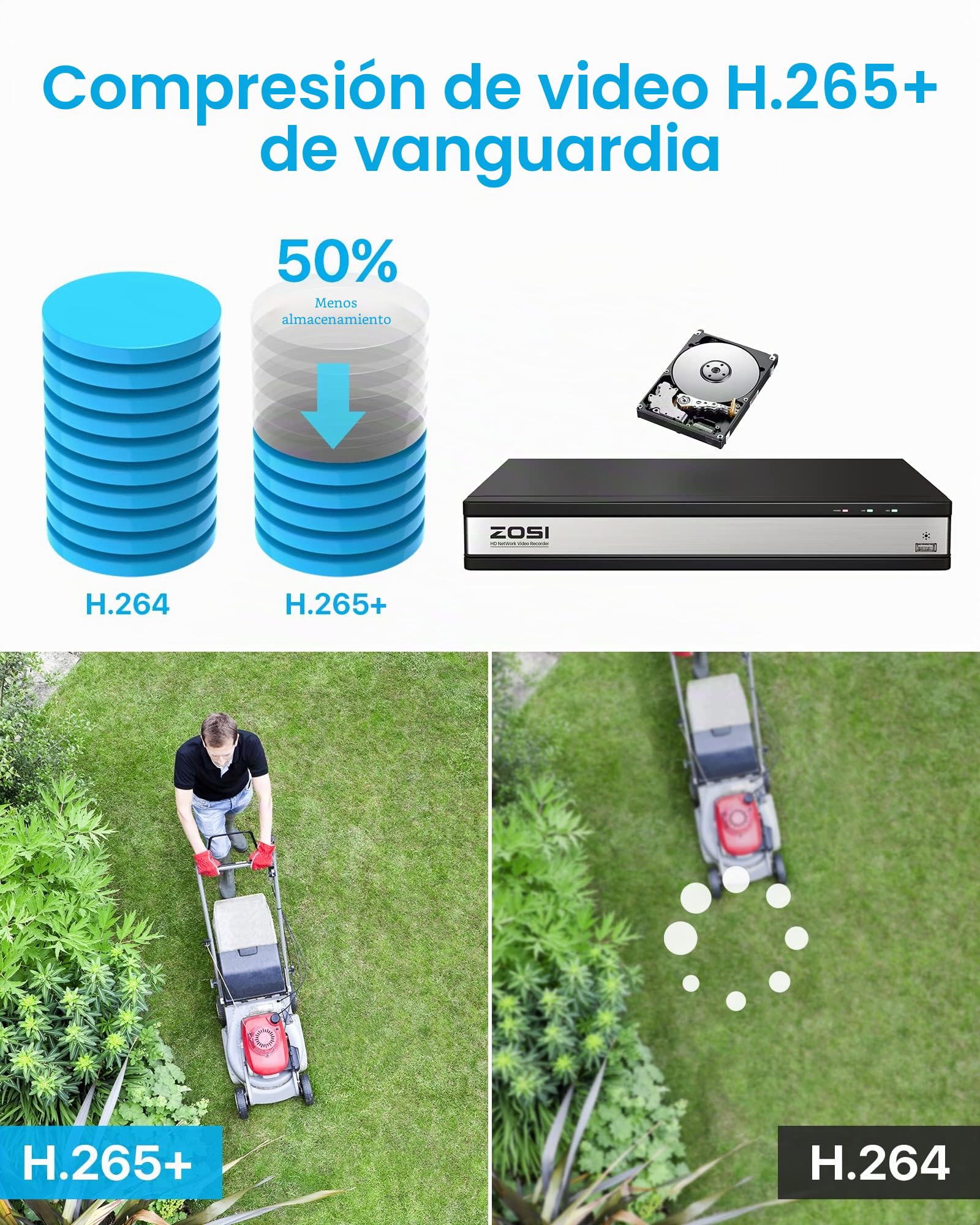ZOSI 16CH 4K Grabador NVR PoE, Funciona Solo con ZOSI Cámara IP PoE de 2MP/3MP/4MP/5MP/8MP 4K, Disco Duro de 4TB para Grabación 24/7