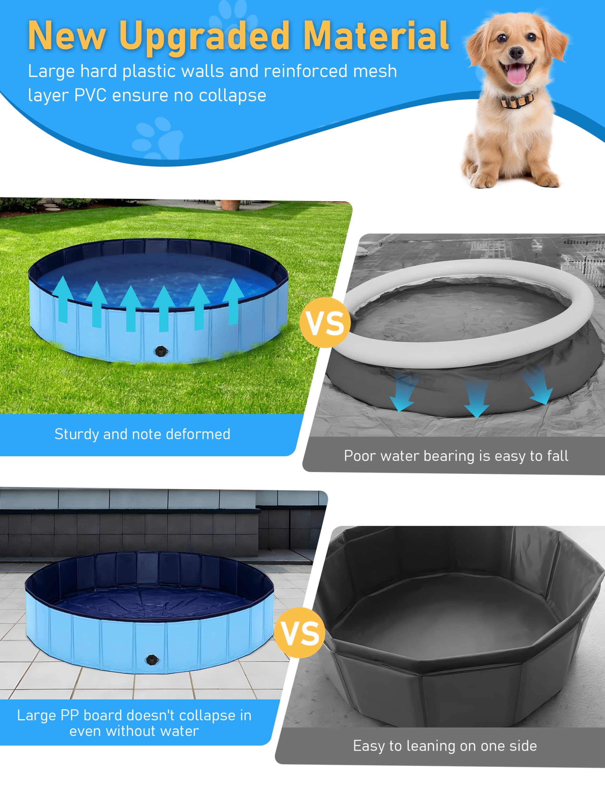 Foldable Dog Pool, Lexda Hard Plastic Shell Pet Swimming Pools for Large Dogs, Collapsible Plastic Pet Pool, Portable Bathing Tub for Dogs (48x12in, Blue)