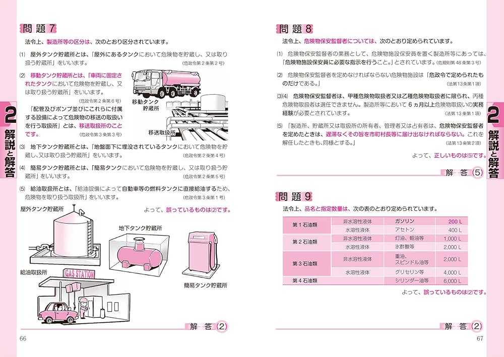 乙種第4類危険物取扱者試験問題集 平成28年版 | 吉永 哲彦 |本
