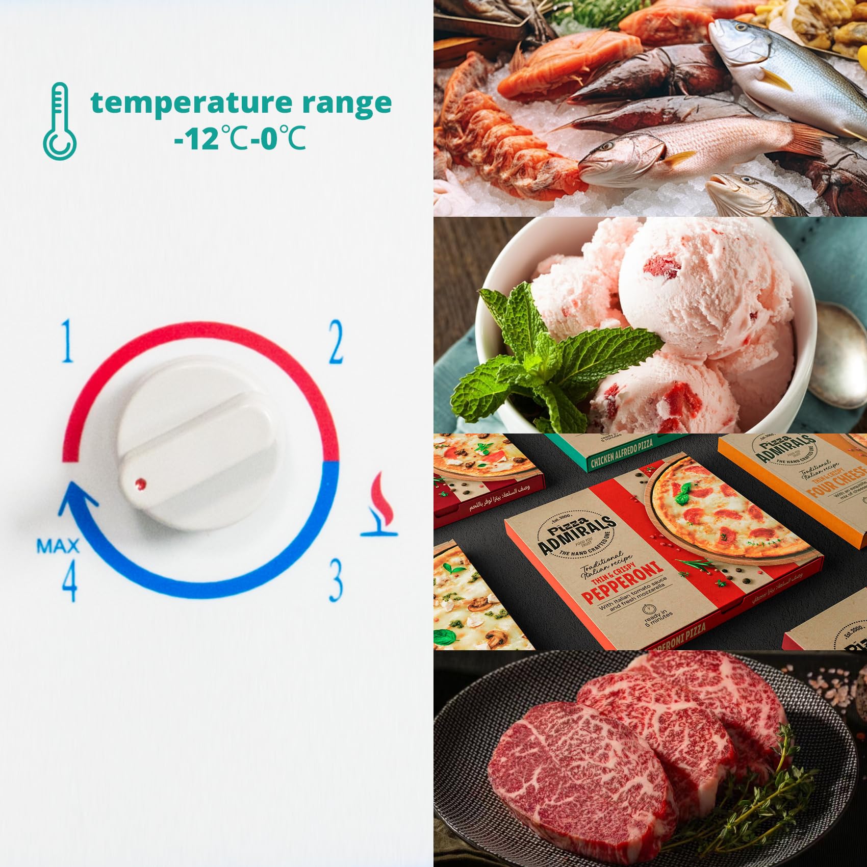SMETA Gas Frigorífico Congelador 2 Vías Frigorífico Congelador 240V Propano para Autocaravana Caravana Garaje Autocaravana 200L Blanco con Cerradura -12°C-0°C
