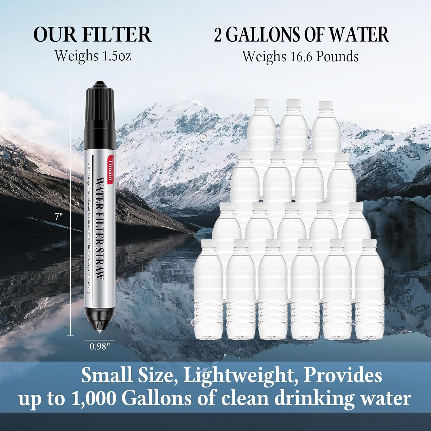 6 Pack Timain Mini Water Filter Straws,Water Purifier Survival for Emergency Preparedness,Break Glass,Travel,Camping, Hiking,Fishing,Hunting (6) - Image 4