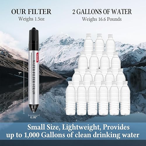 Miniatura 4 de Paquete de 6 Timain Mini Popotes de Filtro de Agua, Purificador de Agua de Supervivencia para Preparación de Emergencias, Romper Cristal, Viajes,