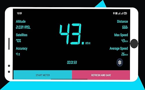 GPS Speedometer - Trip Meter - Odometer