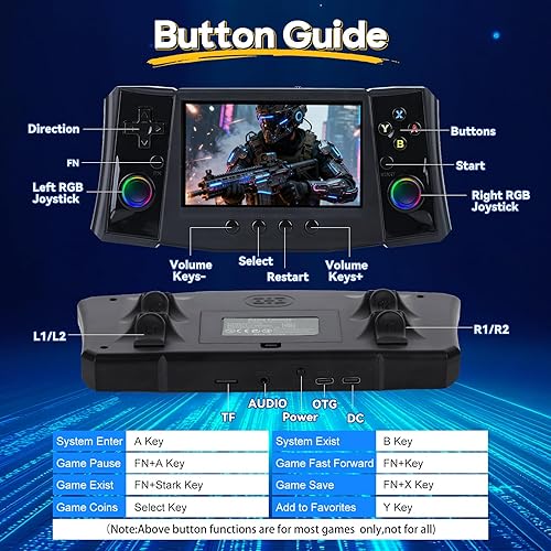 Miniatura 6 de Nueva consola de juegos de mano retro R50 2025, 50000 juegos precargados, almacenamiento expandible de 256 GB, pantalla IPS HD de 4.5 pulgadas,