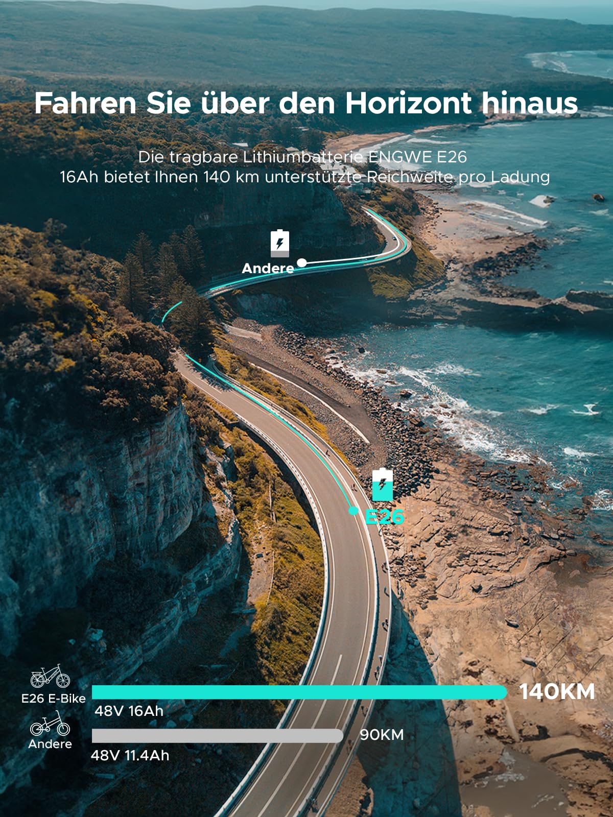 ENGWE E26 26-Zoll E-Bike für Erwachsene, 48-V-Akku mit 16Ah und Reichweite 140KM, Hydraulische Bremsen und Doppel-Federung, Mit LCD-Display und 7-Gang-Schaltung, Drehmoment 70 Nm