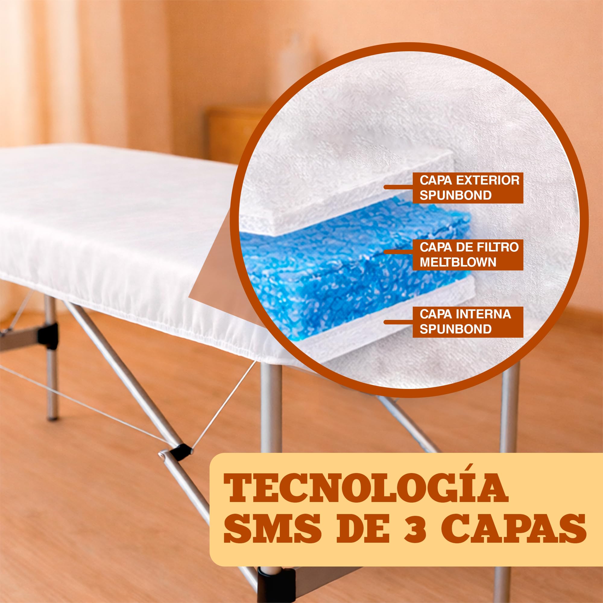 PimPam Factory Sabanas Desechables Camilla Masaje Ajustable - Pack 25 de 80x210 cm - Material SMS Hipoalergénico Repelente a Líquidos, Funda para Clínicas y Salones de Belleza