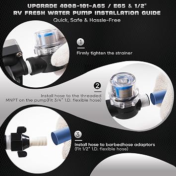 12V RV Water Pump 4008-101-A65/E65 | 3.0 GPM - 55 PSI | Camper RV Water Pump | Self-Priming & Quiet Diaphragm Pump | Thermal Protection & Dry Run Safe (Upgrade 4008-101-A65/E65)
