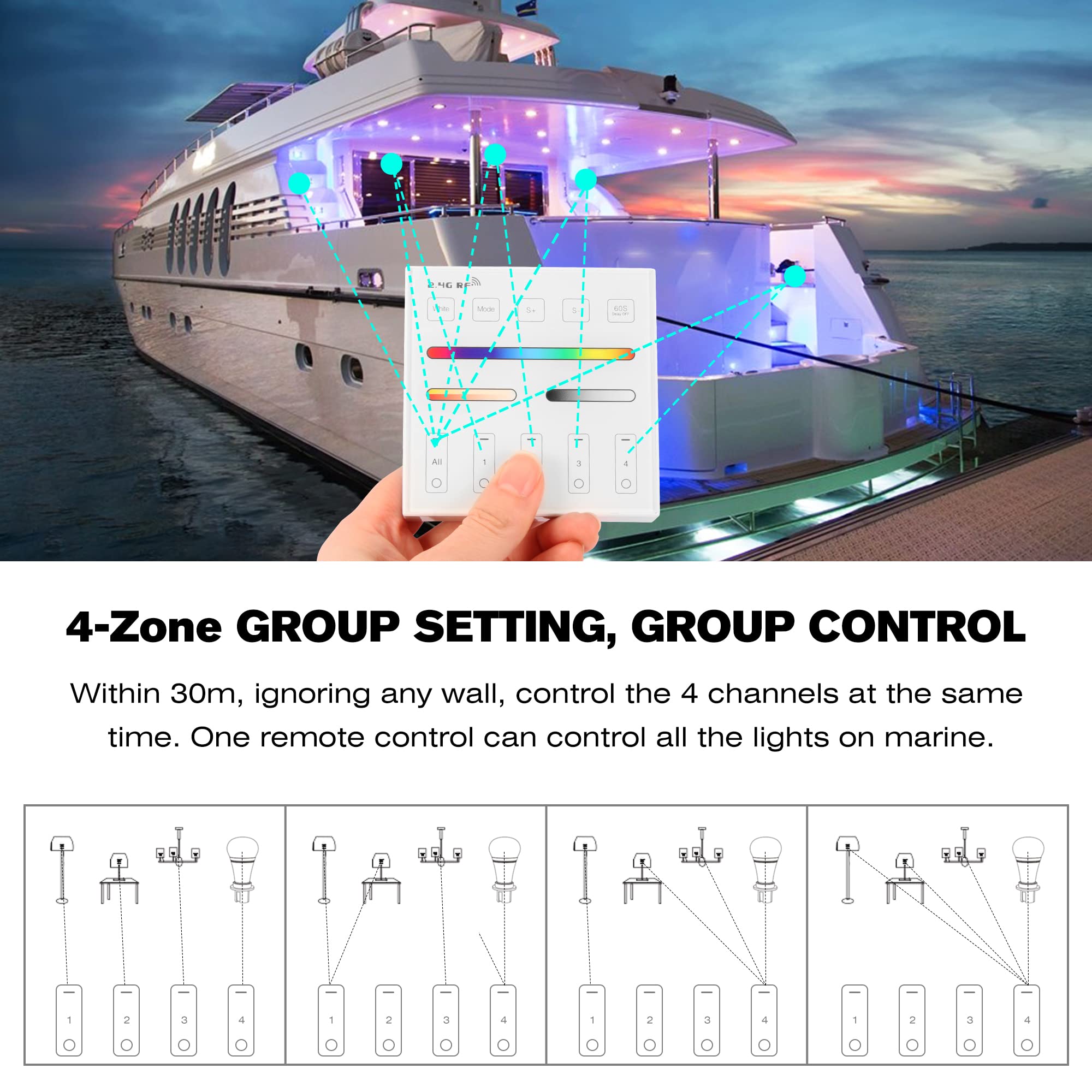 Snapklik.com : HUSUKU R1-1 24G RF Wall Mounted Smart Panel Remote ...