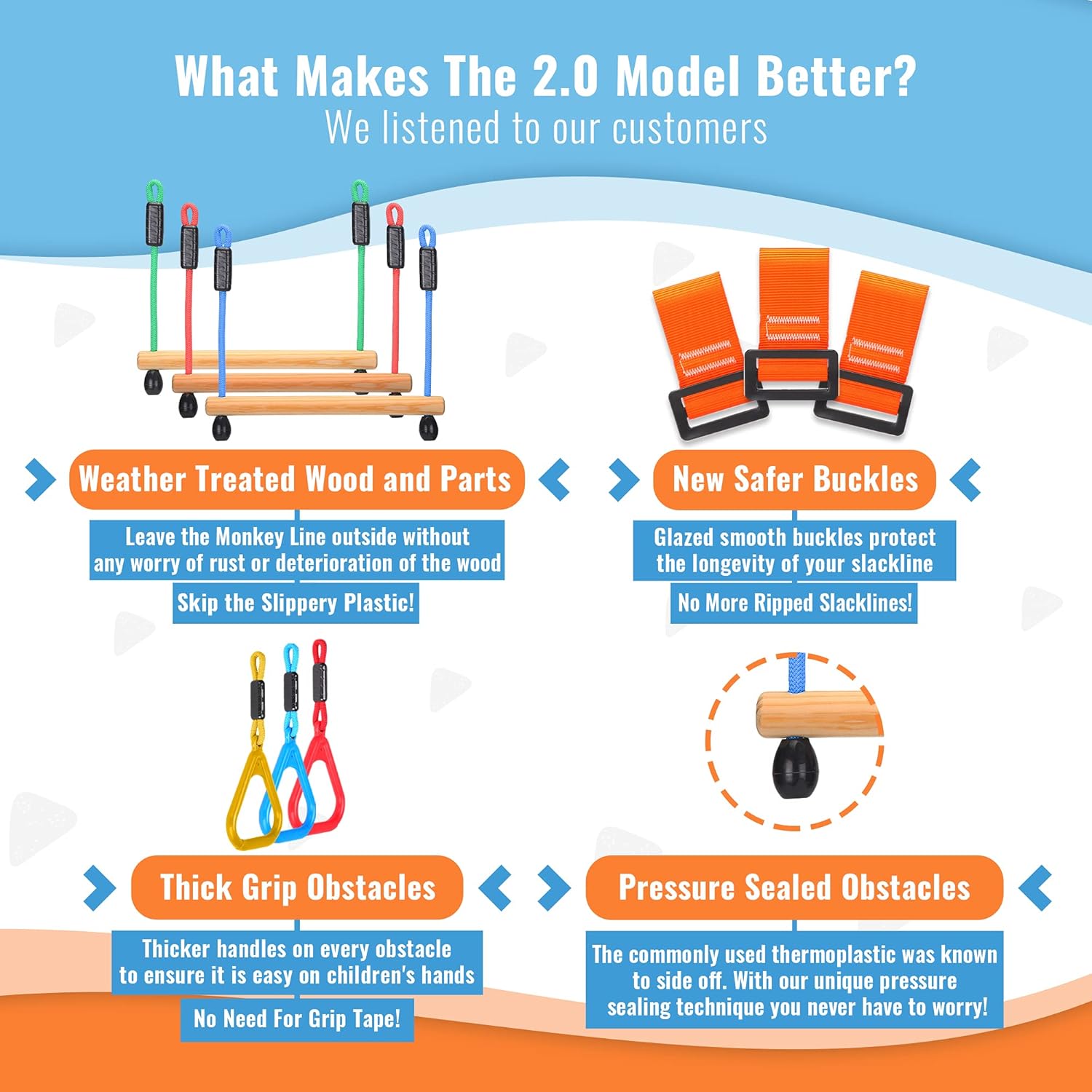 Hyponix 50' Ninja Warrior Obstacle Course for Kids - Weatherproof - Ninja Slackline - Kids Obstacle Course - Ninja Course for Kids Outside - Kids Ninja Warrior Obstacle Course - Ninja Slack Line : Toys & Games