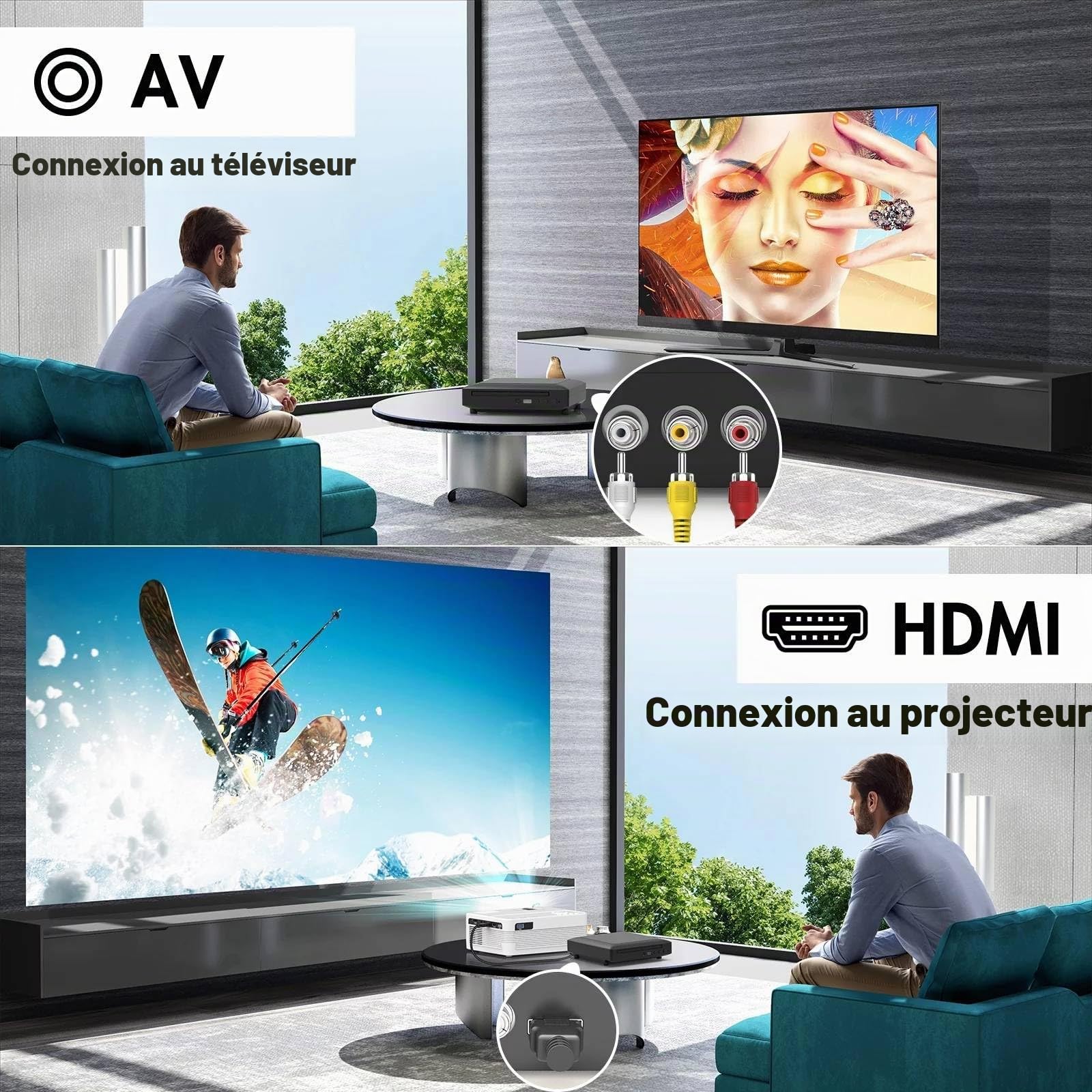 Mini lecteur DVD portable pour téléviseur avec câble HDMI/RCA, lecteur CD HD 1080p pour TV, toutes les régions, mémoire Breakpoint, Pal/Ntsc intégré, USB 2.0