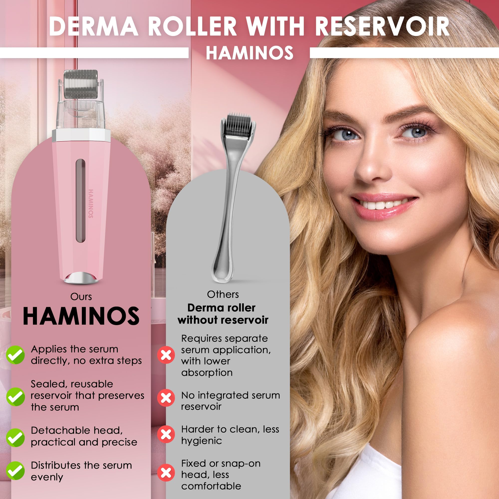 HAMINOS Derma roller 1 mm 3.0 z Pojemnikiem do Skóra, Włosy, Zmarszczki, Rozstępy, Hiperpigmentacja NATYCHMIASTOWA APLIKACJA SERUM, 520 igieł tytanowych