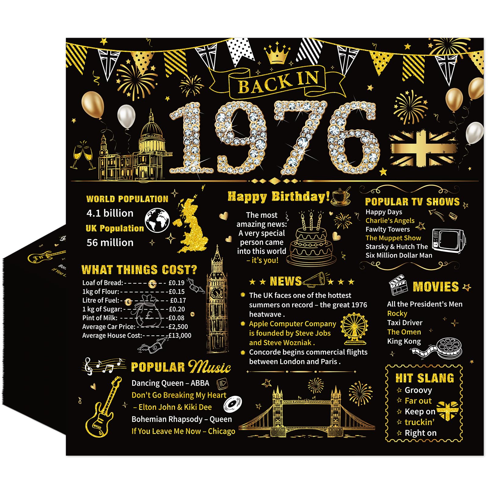 Eiapadeor 50th Birthday Paper Napkins - 20 Pcs 50th Birthday Cocktail Paper Napkins Black Gold Back in 1976 Disposable Tableware for Men Women 50 Year Old Party Decorations 6.3 x 6.3 inch Folded