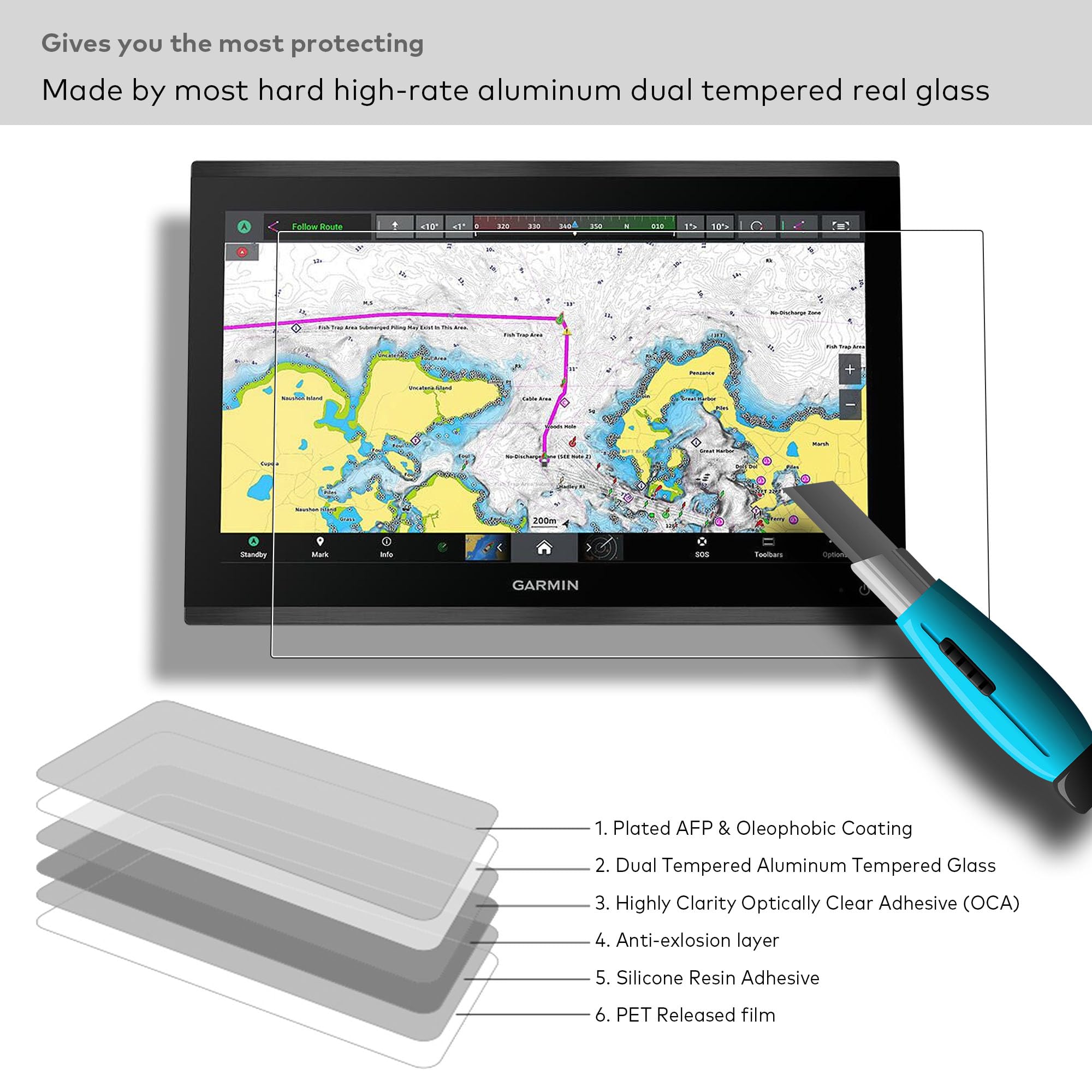 Folia ochronna ze szkła hartowanego do Garmin GPSMAP 9022/9222 Marine-Chartplotter 22-calowy ekran dotykowy 4K 9H ochrona przed zarysowaniami (HD Clear)