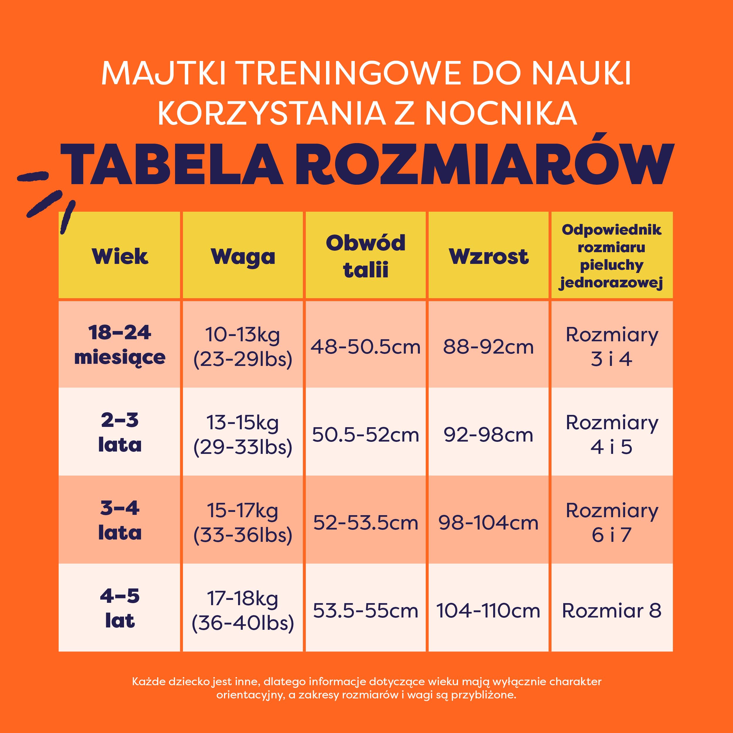 3 sztuki, Wielorazowe majtki treningowe dla niemowląt i małych dzieci