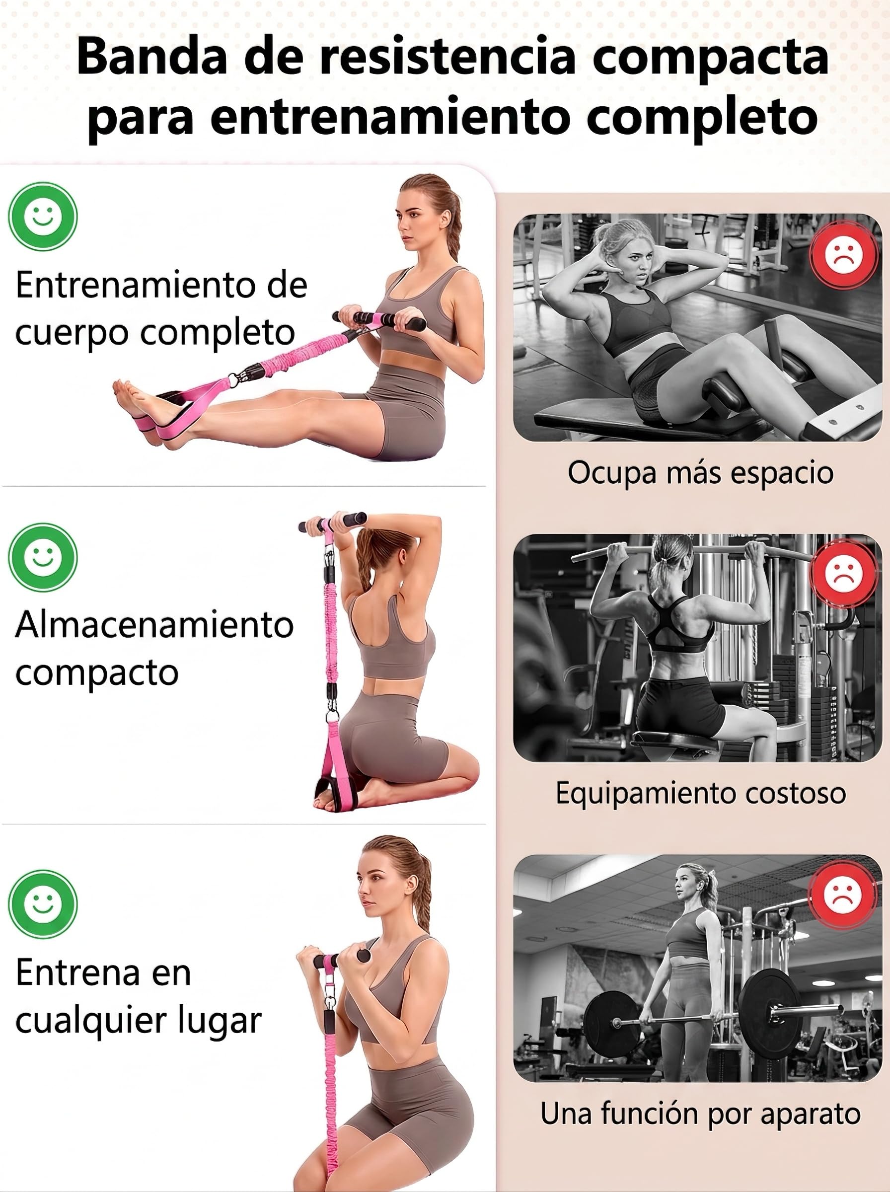 Banda De Resistencia con Pedales: Gomas Elasticas Musculacion 3x30lb Tubos