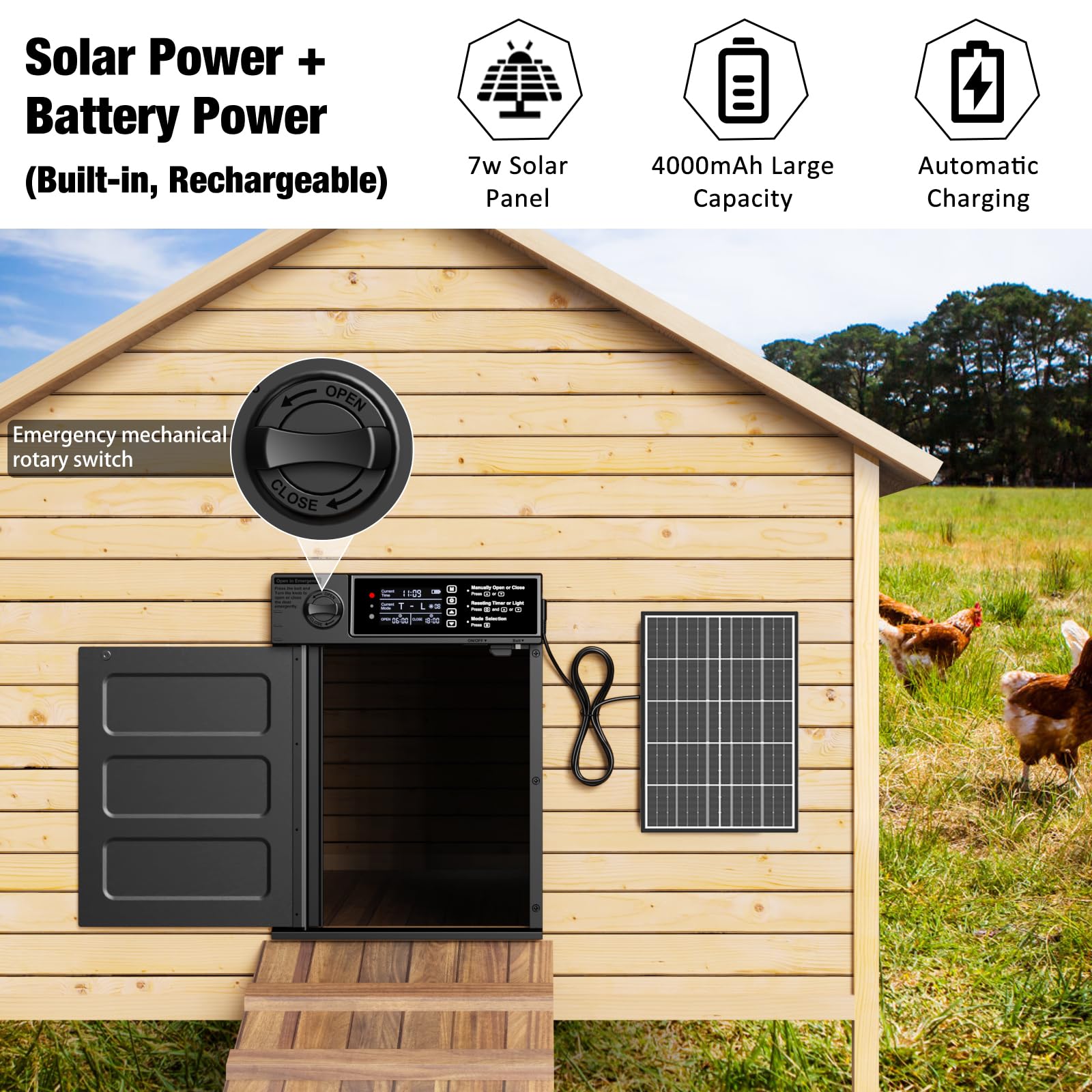 Puerta automática de gallinero de gran tamaño, funciona con energía solar, con apertura en caso de emergencia, antipellizcos, temporizador y sensor de luz, puerta de aluminio impermeable