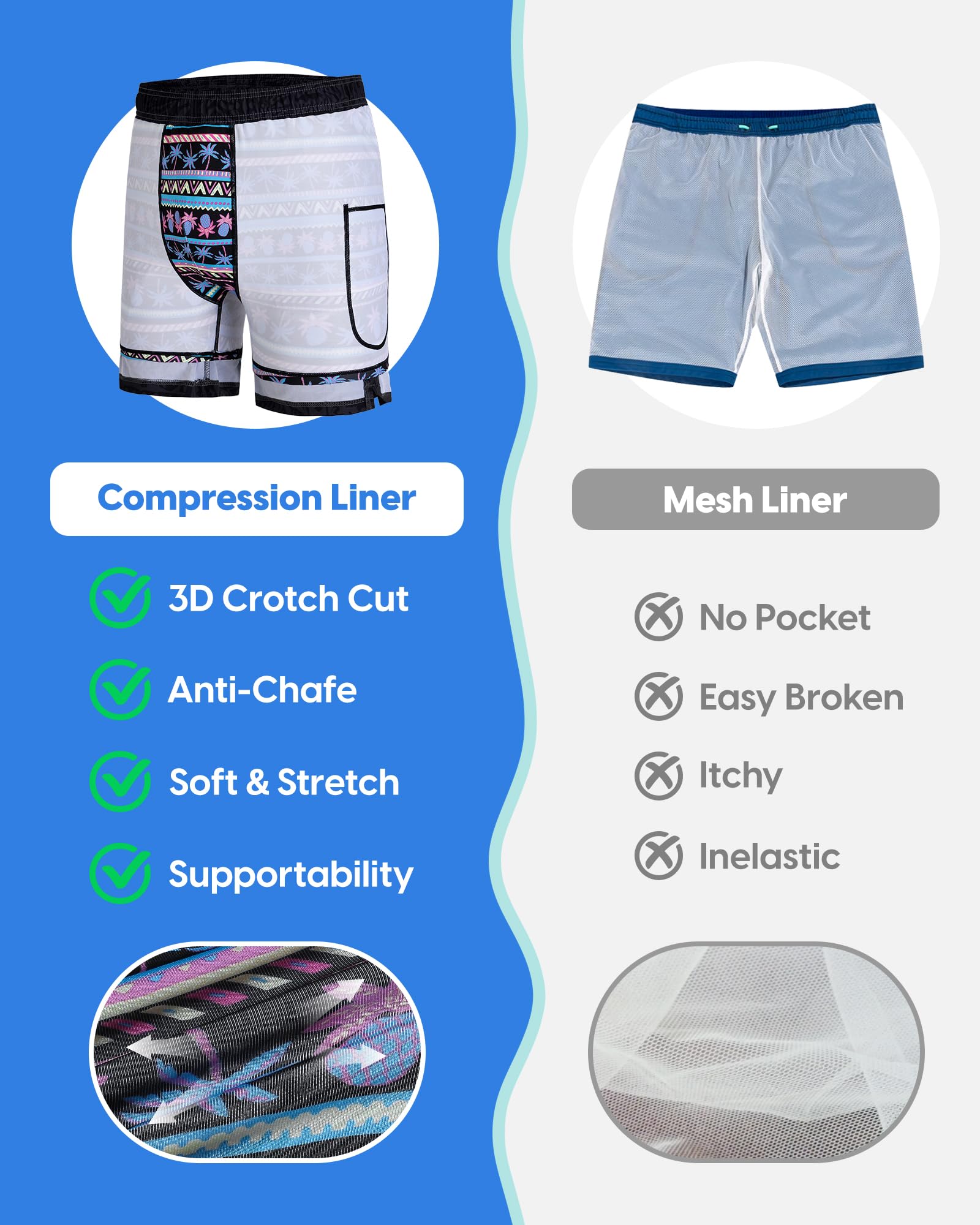 maamgic Mens Swim Trunks with Compression Liner 7