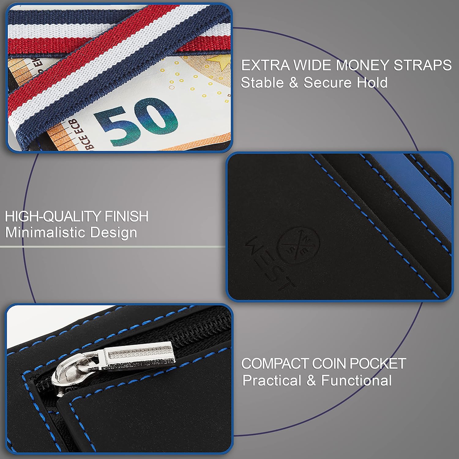 West Magic Wallet with Coin Compartment - Men's RFID Blocking Compact Wallet - Minimalist Gift Packaging, Navy, Small coin pocket - Image 4