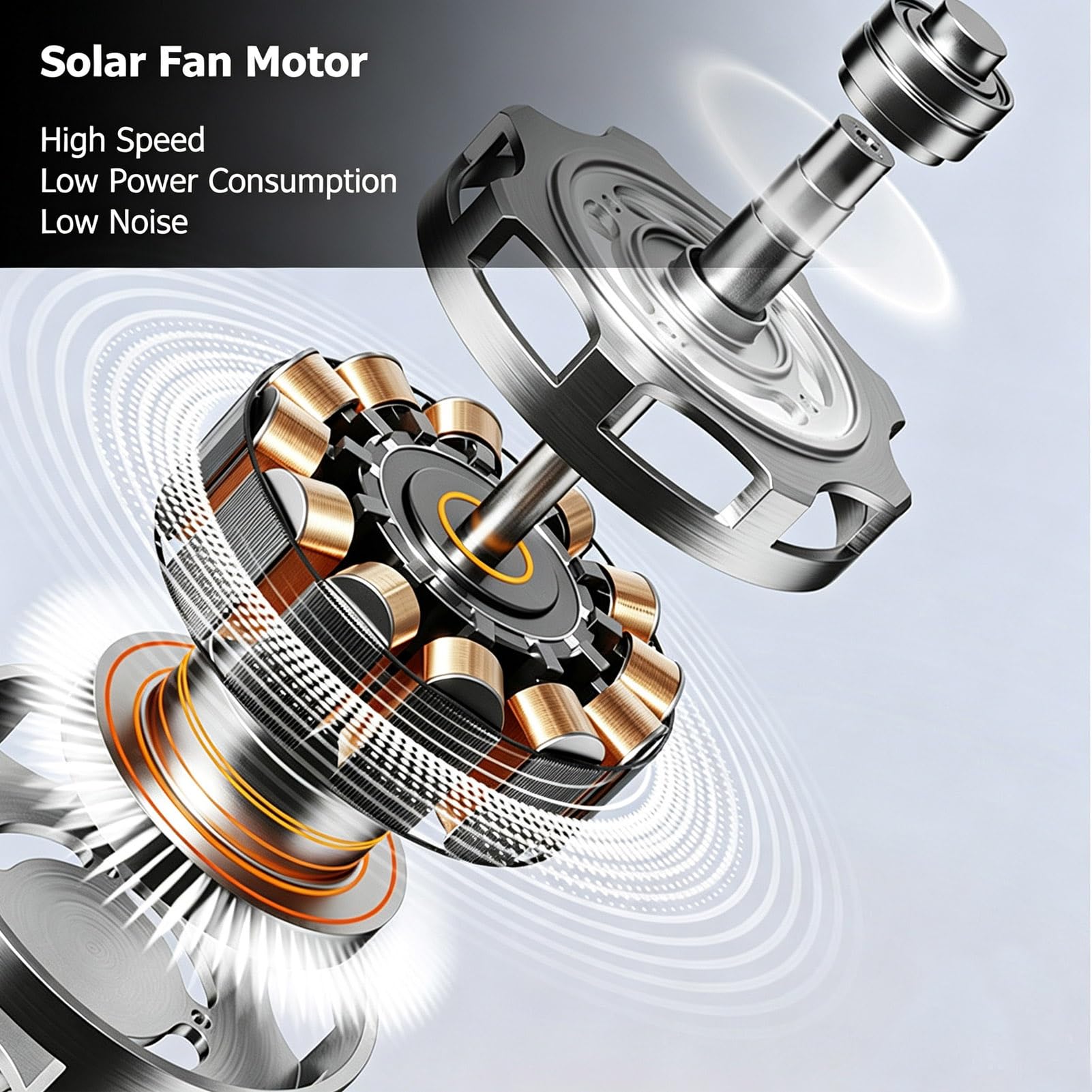 Ventilatore da Parete Energia Solare con 5 Pale Rotanti 40cm per Esterno | Motore Potente E Silenzioso, 3 Velocità, Inclinazione 28° e Oscillazione 90°, Telecomando e Timer, Garage Serra