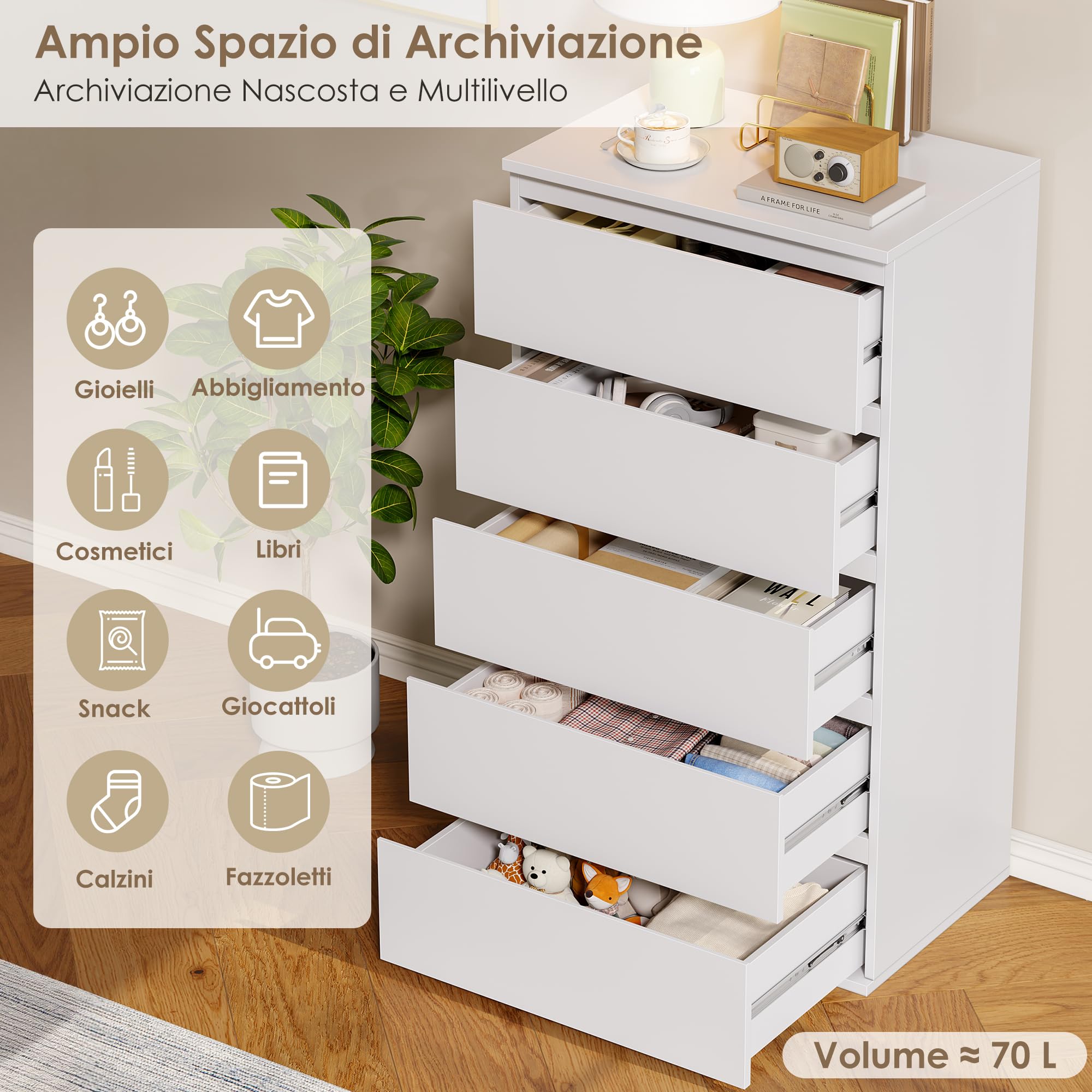 FOREHILL Cassettiera Comodino Bianco con 5 Cassetti Silenziosi e Scorrevoli | Comò Comodino con Cassetti,Senza Maniglia,Design Salvaspazio Verticale,Ingombro Ridotto,per Corridoio Cameretta,55x33x100cm
