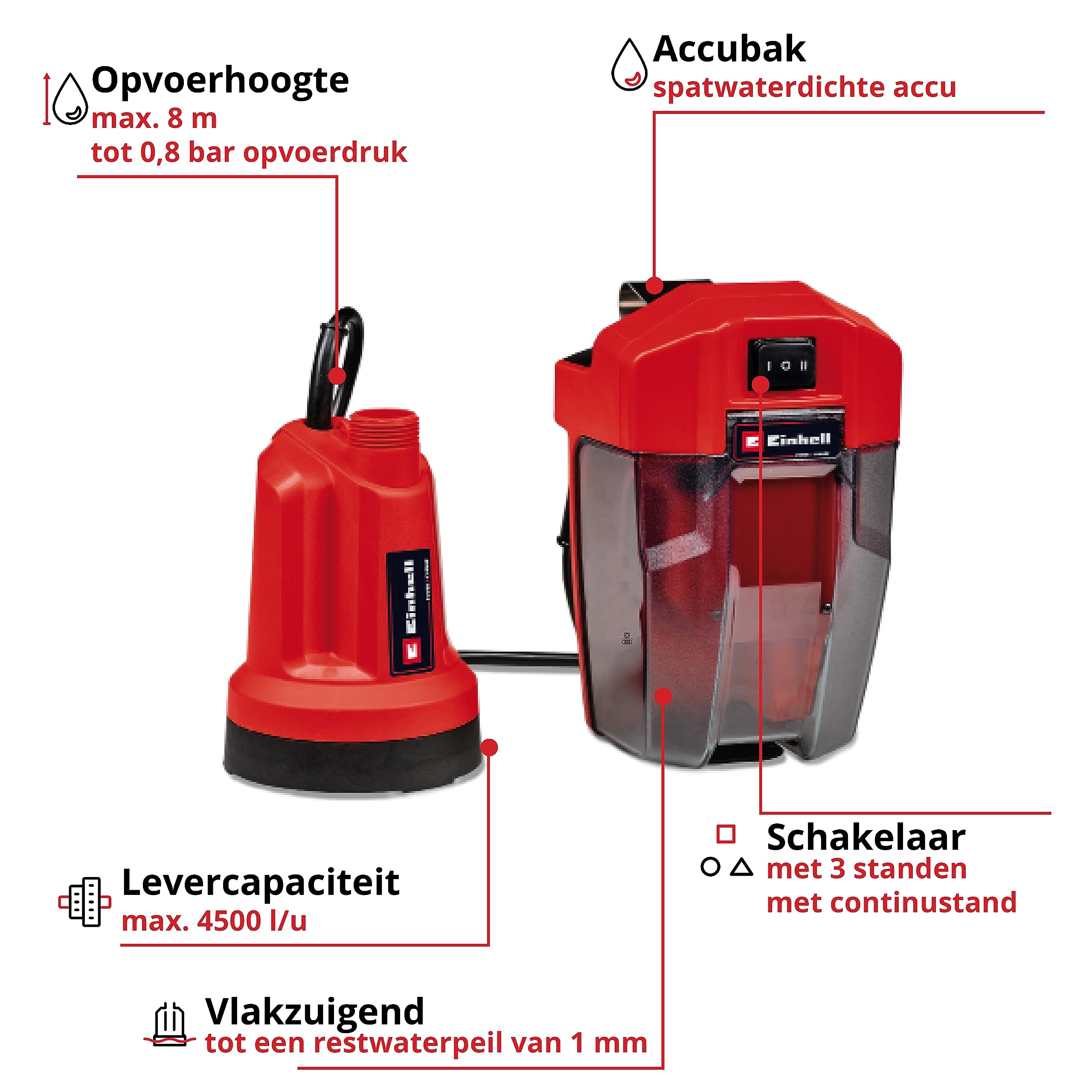 Einhell Heldere accu-waterpomp GE-PP RB Li-Solo Power X-Change (18 V, debiet max. 3000 l/u, 2 bar, traploze telescopische aansluitbuis, zonder accu en oplader