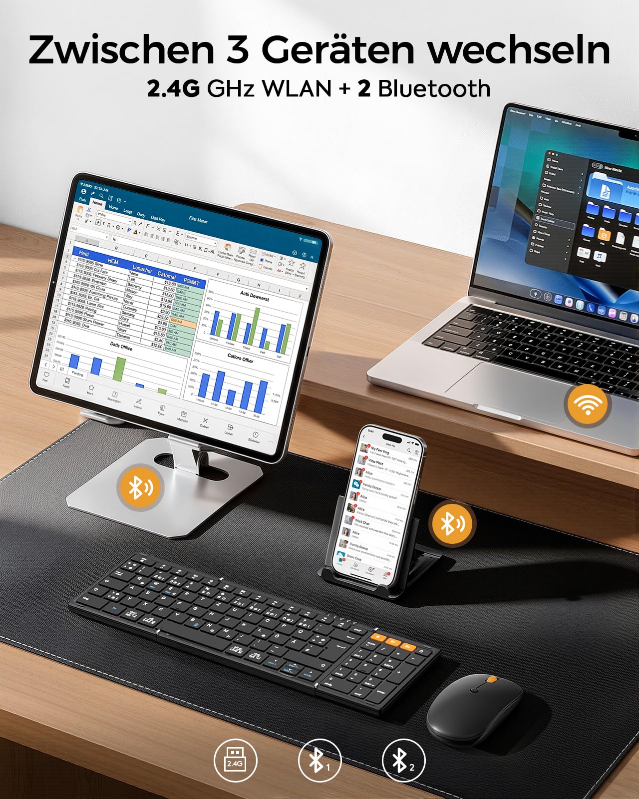 MoKo Clavier et Souris Pliable sans Fil QWERTZ, 2,4G + Double Bluetooth