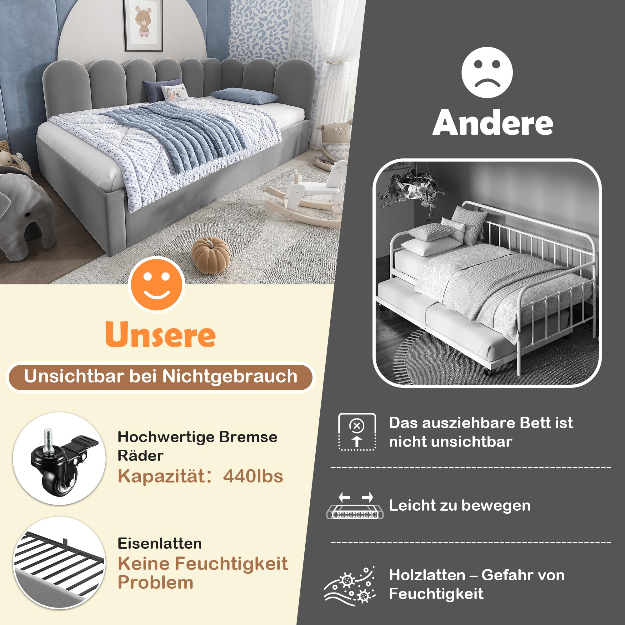 Kebnor Letto imbottito Daybett 90x200cm, divano letto con letto estraibile 90x190cm, letto per bambini con rete a doghe, in velluto (senza materasso) (Grigio)