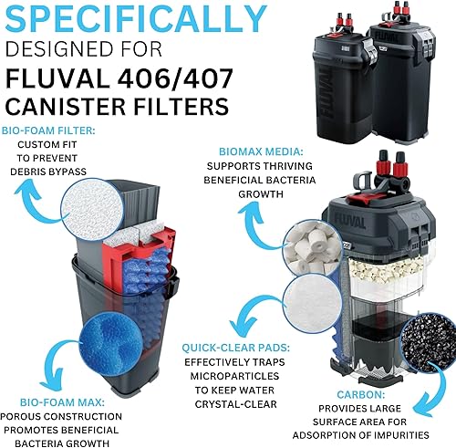 Miniatura 3 de Trident Nova Fluval 406407 Kit de medios de filtro de mantenimiento y reemplazo de filtro de recipiente, incluyendo bolsas de medios Trident Nova