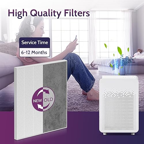 Miniatura 5 de Filtro de repuesto C545 compatible con purificador de aire Winix C545, paquete de 4 unidades C545 True HEPA tipo S, número de pieza 1712-0096-00