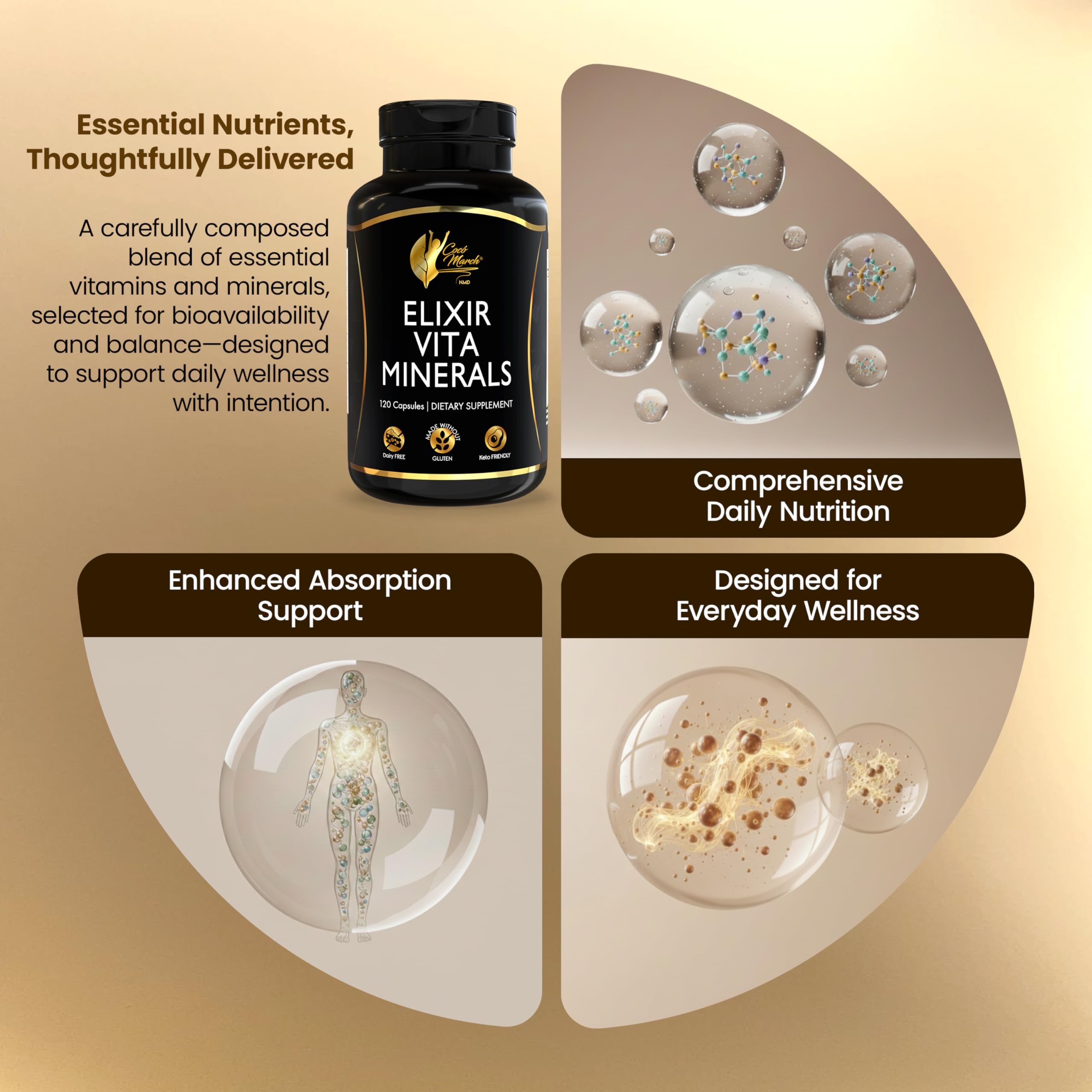 Amazon.com: Cocó March N.M.D Elixir Vita Minerals