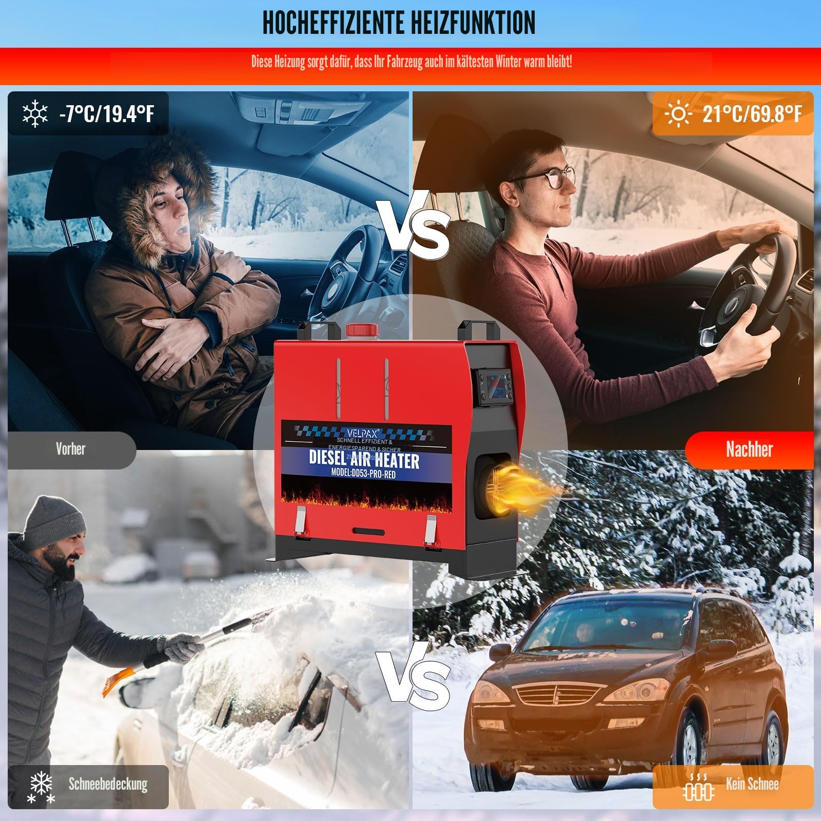 VELPAX Air Diesel Heater Auxiliary Heater, 8 kW 12 V Diesel Air Heater, All in One, LCD Switch Display 12 V, Portable Diesel Heater for Trucks, Quick Heating Buses, etc., RV Boats
