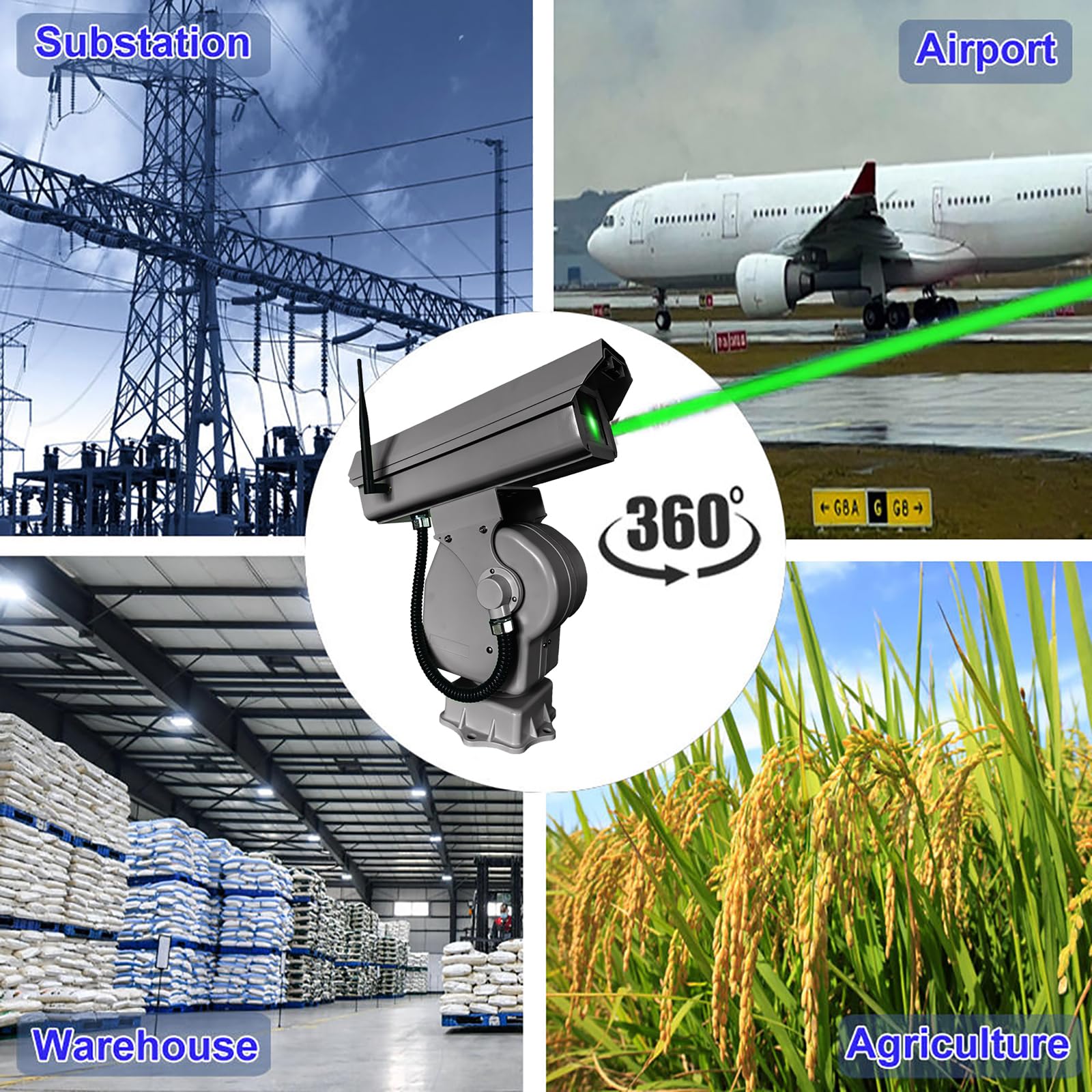Dispositivo Inteligente Láser Disuasorio De Aves De 360° A