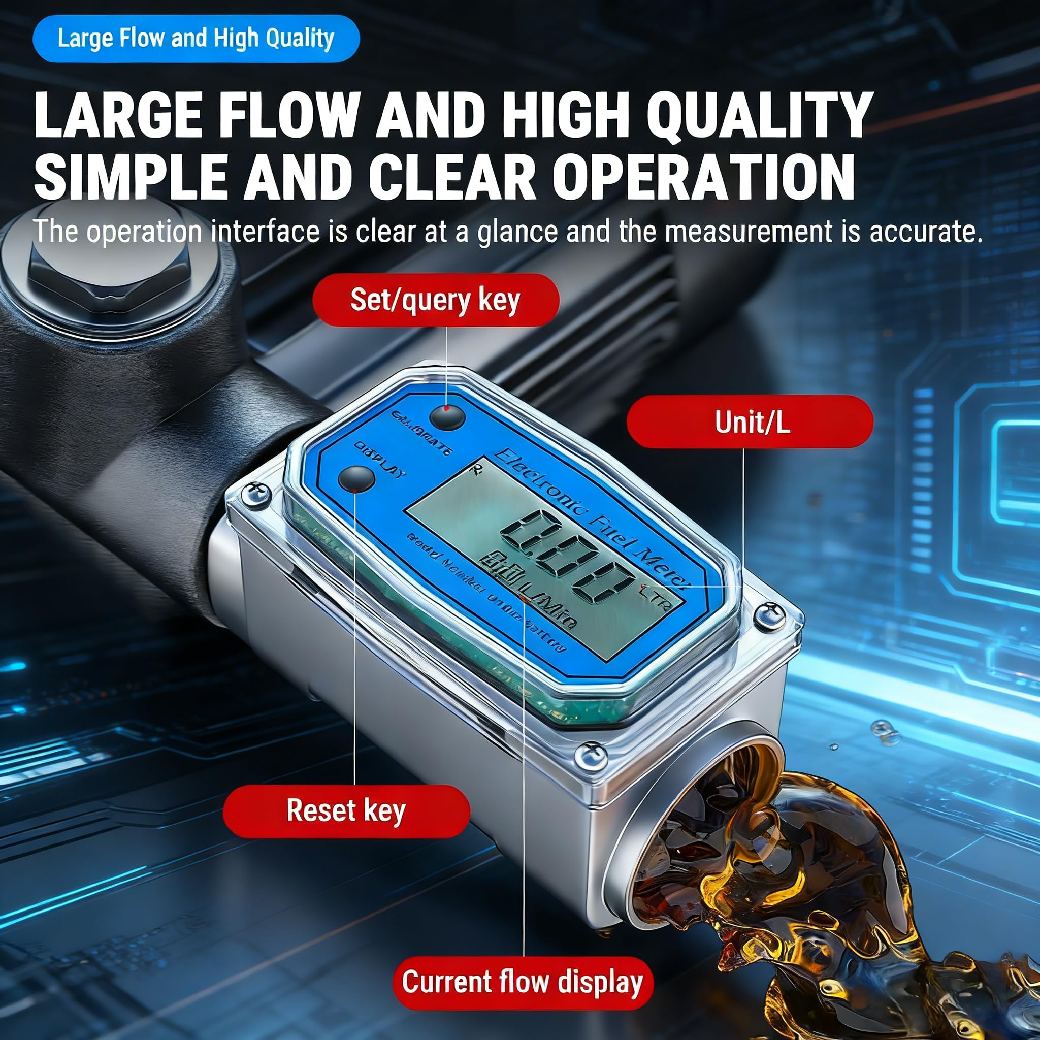 Digitaler Turbinen Durchflussmesser, Mini Kraftstoff Durchflussmesser 15-120L/Min 1" NPT Gewinde, Fuel Peak Flow Meter mit Digital LCD Display, Kerosin Benzin Kraftstoffzähler für Diesell/Kraftstoff