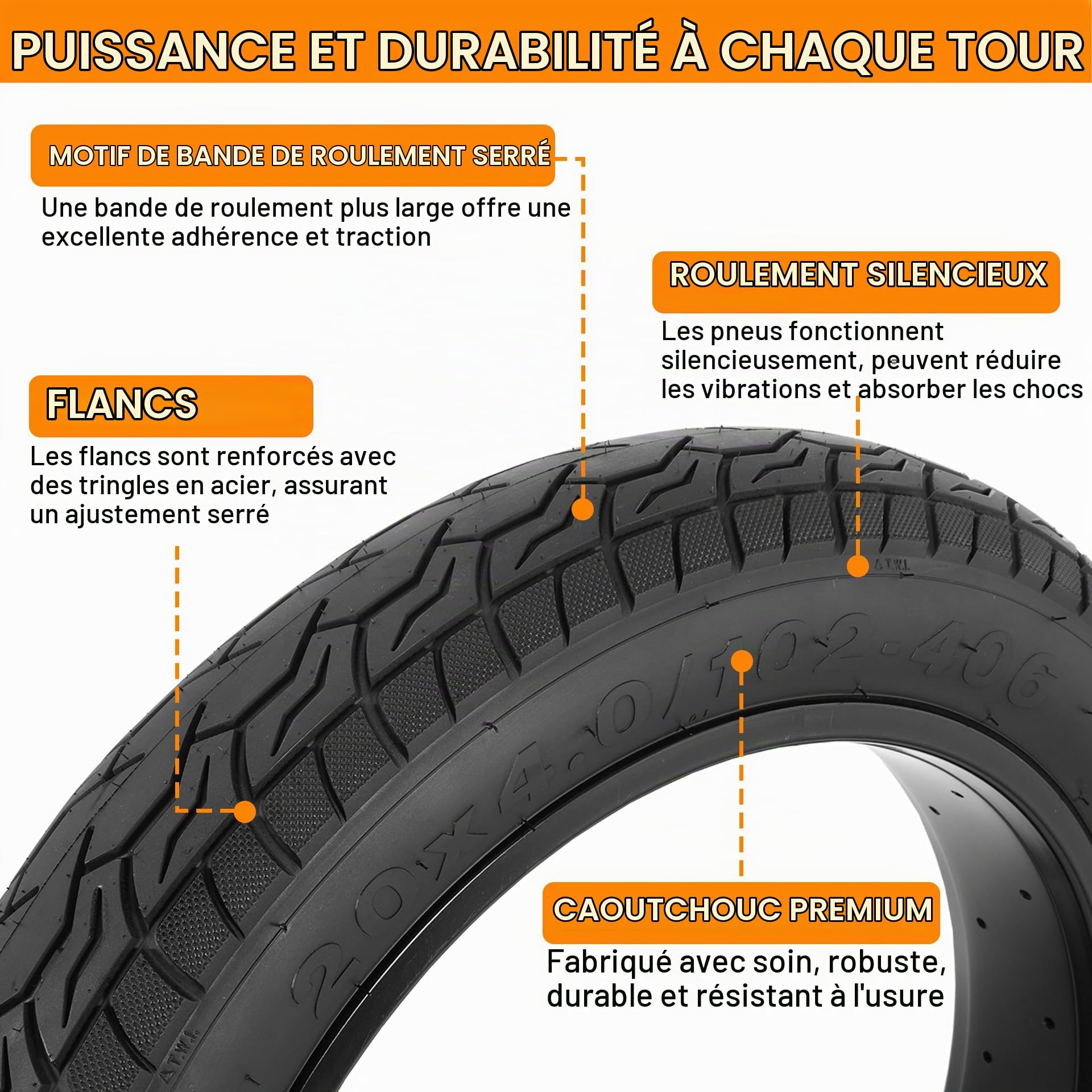 2-Pack 20x4.0 Pneus et Chambres à Air pour VTT, Chambre à Air pour Pneu de Vélo 20 Pouces,Pneus de Vélo de Rechange Pliables avec 2 Leviers de Démontage de Pneu pour Ebike (FR)