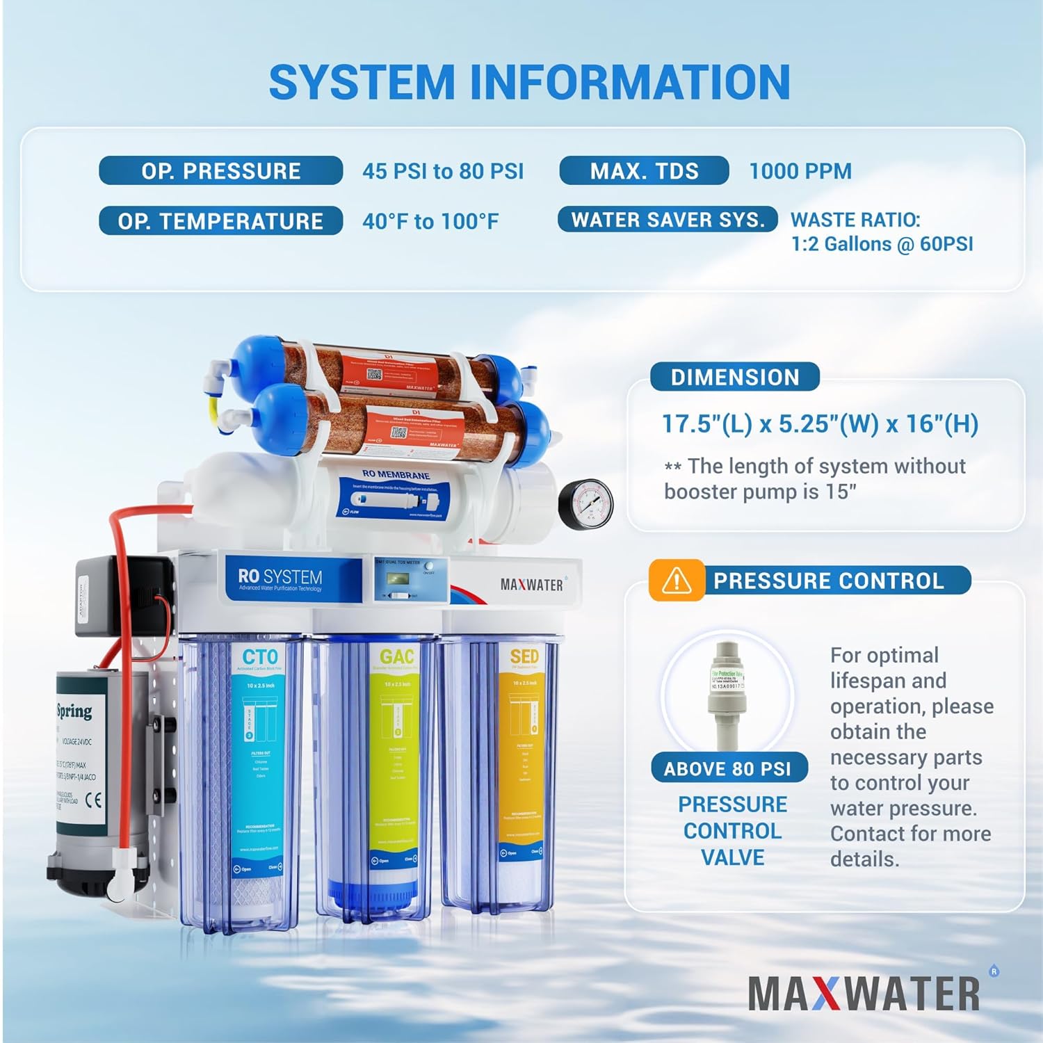 Max Water 6 Stage 50 GPD (Gallon Per Day) RODI (Reverse Osmosis Deionization) Water Filtration System + Dgital TDS Meter + Booster Pump for Aquarium
