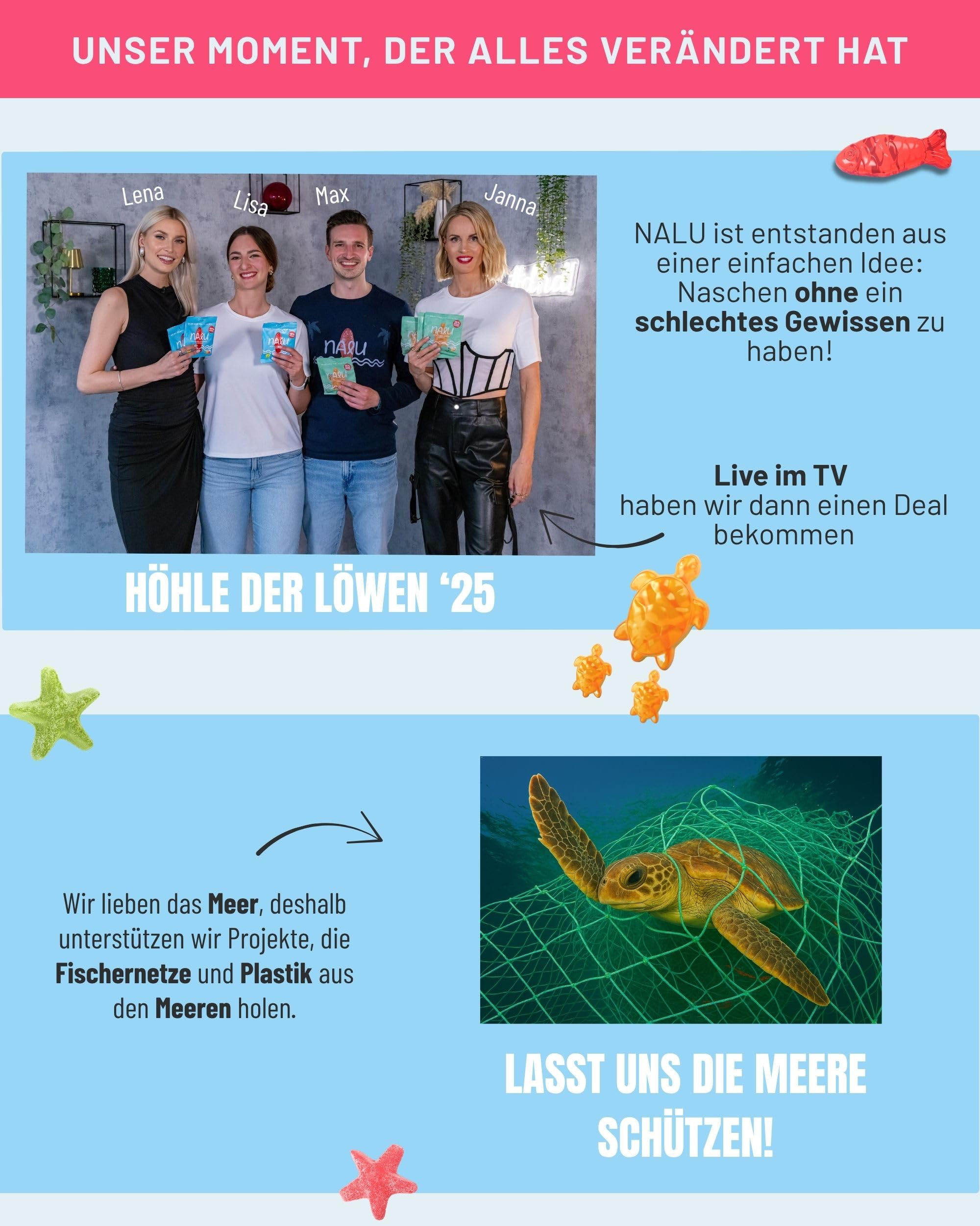 NALU Fruchtgummis Probierset (12x50g) | bis 90% weniger Zucker als herkömmliche Fruchtgummi | Low Carb Gummibärchen ohne Zucker Zusatz | frei von künstlichen Aromen | kalorienarm