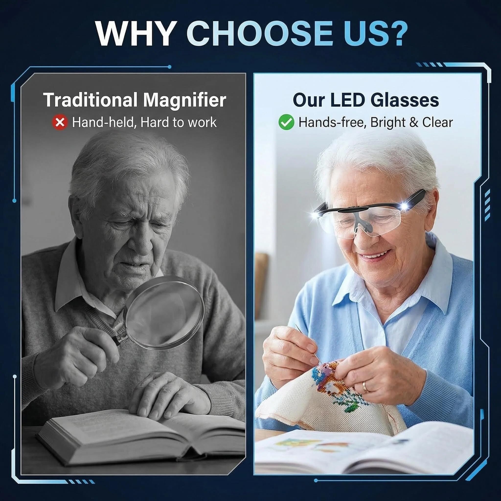 Lupa de 200 aumentos con LED recargable, cubierta abatible manos libres para trabajos de primer plano, lectura, manualidades y mini reparaciones
