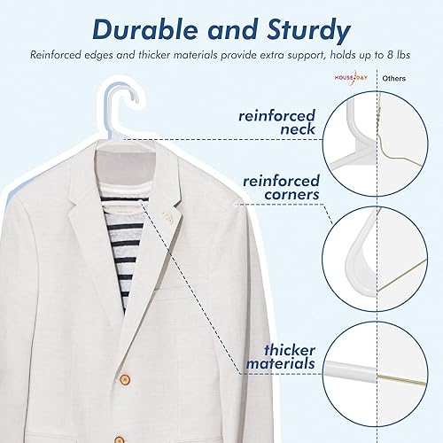 Miniatura 3 de HOUSE DAY Paquete de 100 perchas de plástico blanco, perchas de plástico con ganchos integrados, perchas duraderas y fuertes para armario, perchas