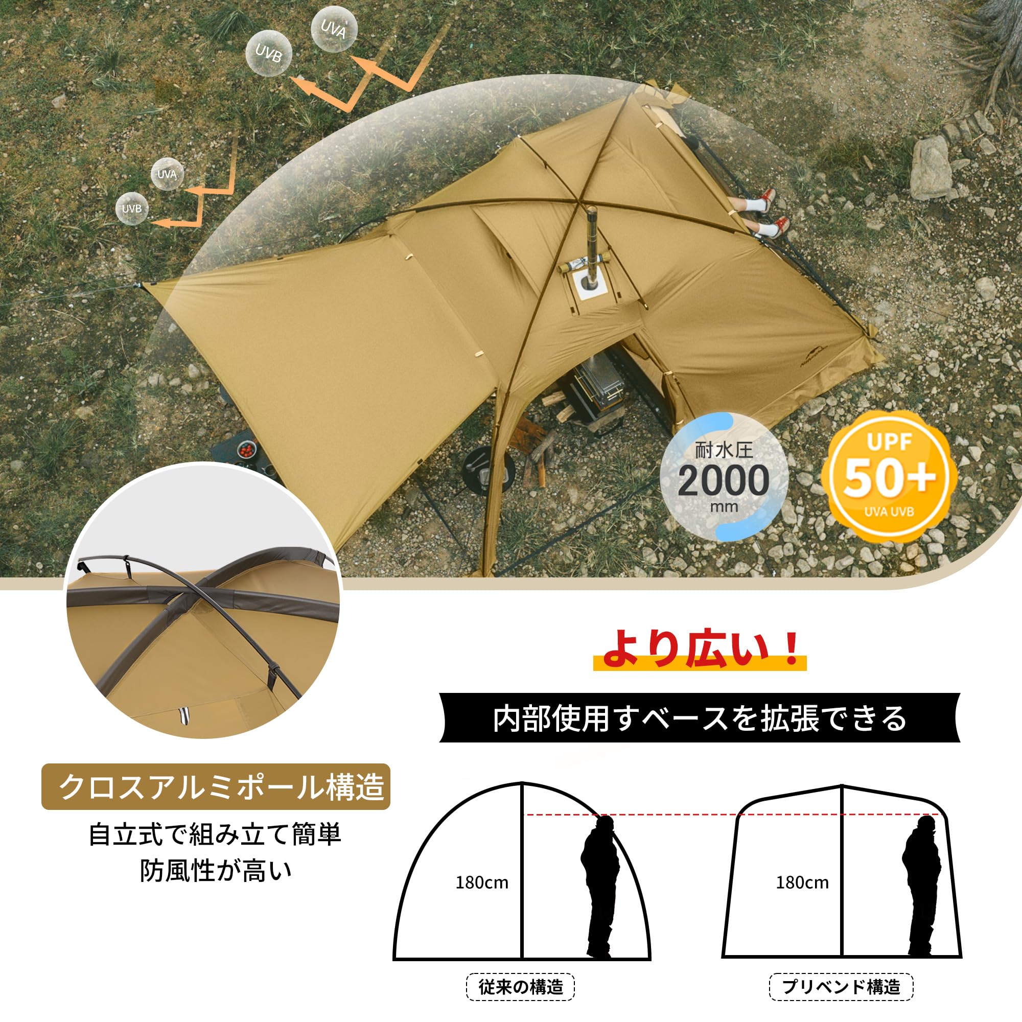 Naturehike Official Shop Dune 7.6 Upgrade/10.9 Dome Tent, Tool