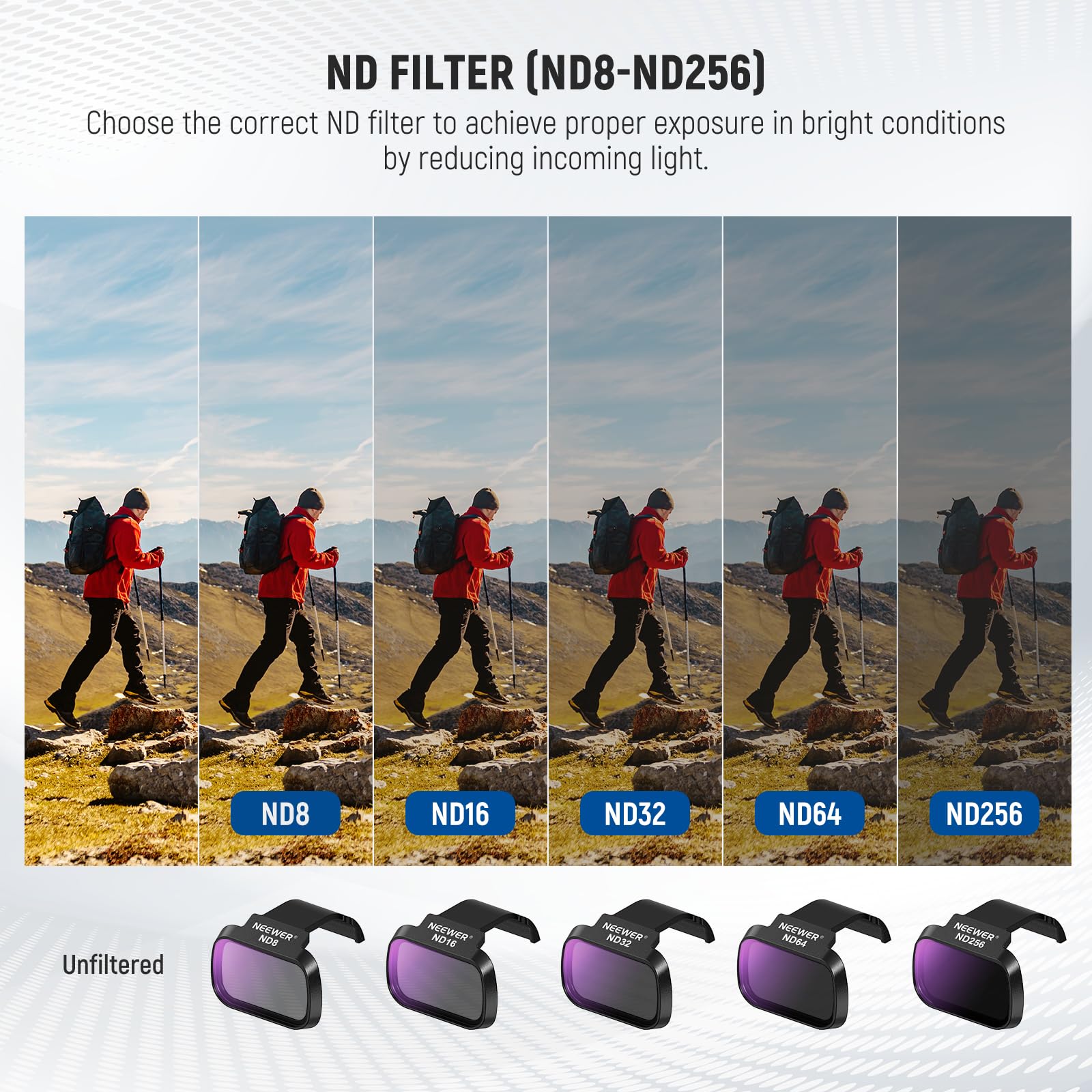 NEEWER Pack de 6 filtres ND CPL compatible avec DJI Mini 4K/2/Mavic/SE/2 SE,pour objectif de drone,filtres polarisants circulaires à densité neutre ND8/ND16/ND32/ND64/ND256,verre HD multicouche,FL-B32