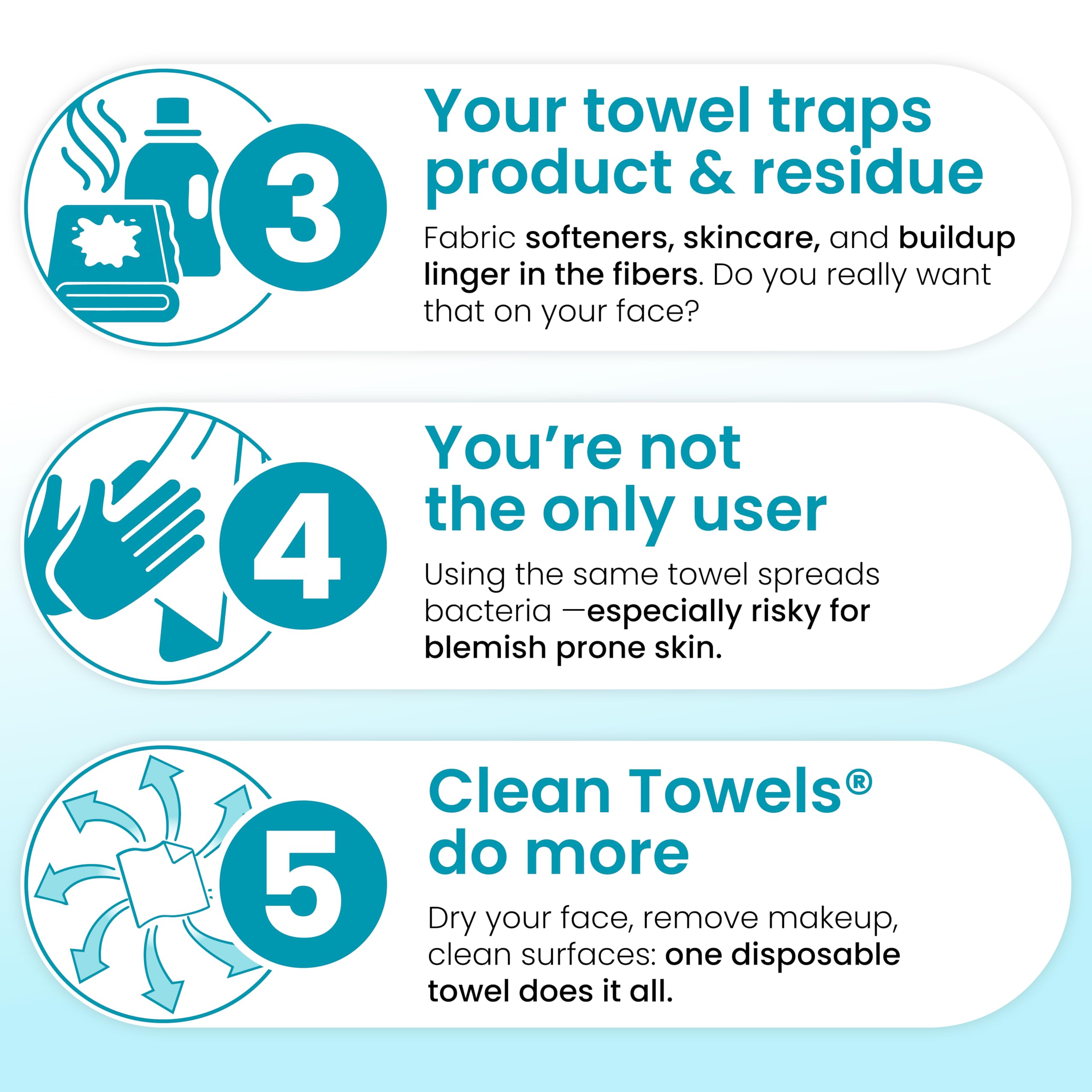 Clean Skin Club Blemish Control Clean Towels® XL, Compostable Face Towels, Light Exfoliation for Oily Skin, Eczema Association Accepted Disposable Face Towelette, Makeup Remover Dry Wipes, 50 count