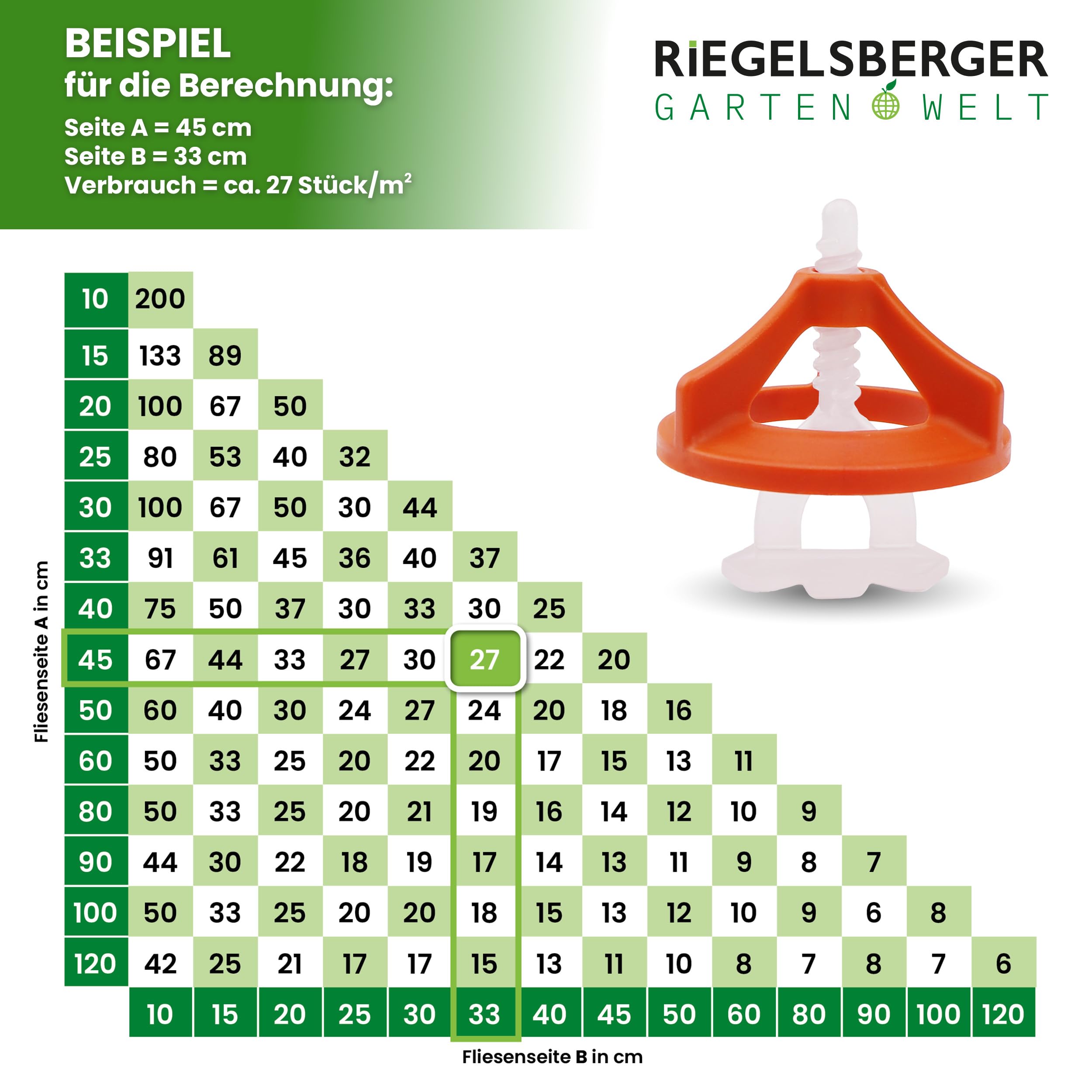 Gartenwelt Riegelsberger 1000 sztuk gwintowanych nakładek system poziomowania do płytek, szerokość fugi 3 mm, pomoc w układaniu płytek na ścianach i podłogach