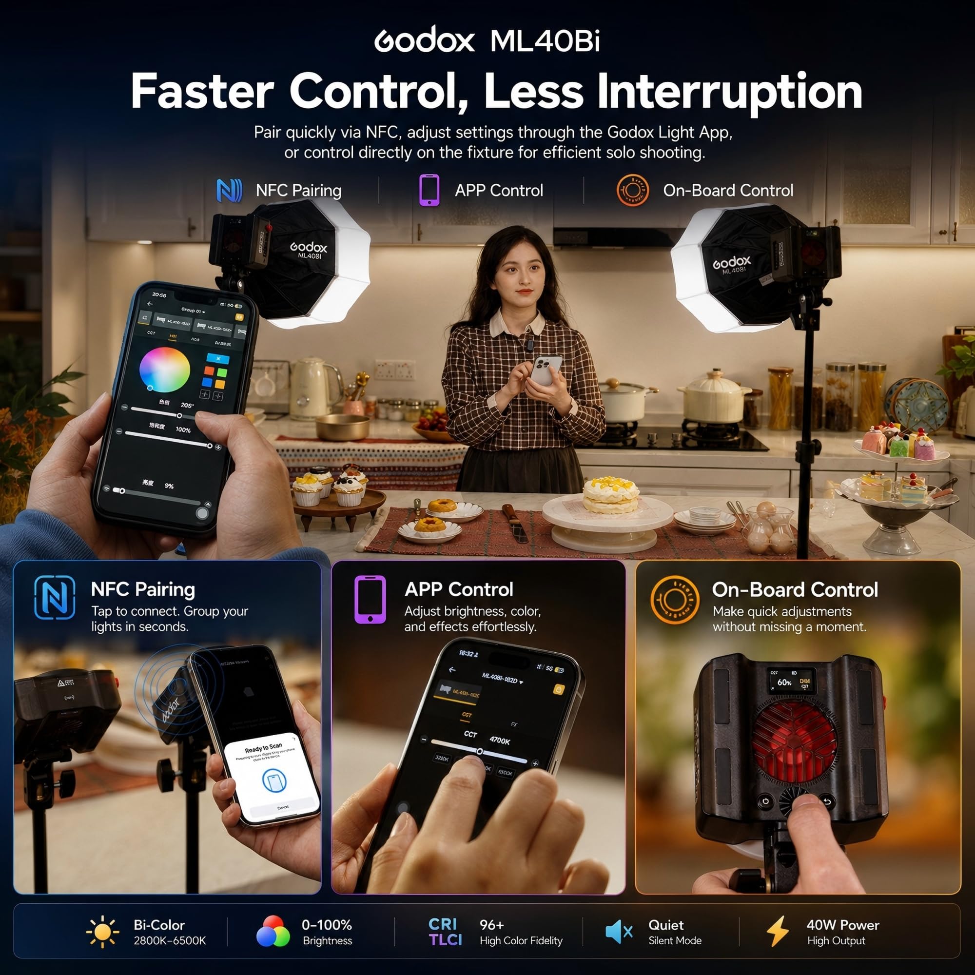 Godox ML40Bi LED-videolicht, dwukolorowe, 26400 luksów @ 1 m z reflektorem ML-L10, 2800 K-6500 K, CRI/TLCI 96+, 11 efektów FX, NFC-app, uchwyt Godox, USB-C do vlogowania