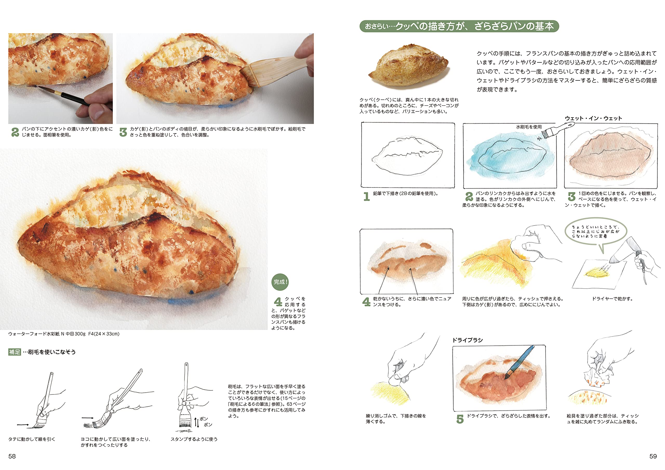 透明水彩 おいしい卓上静物の描き方 つるつる ざらざら 基本はパンから学ぶ 守田篤博 本 通販 Amazon