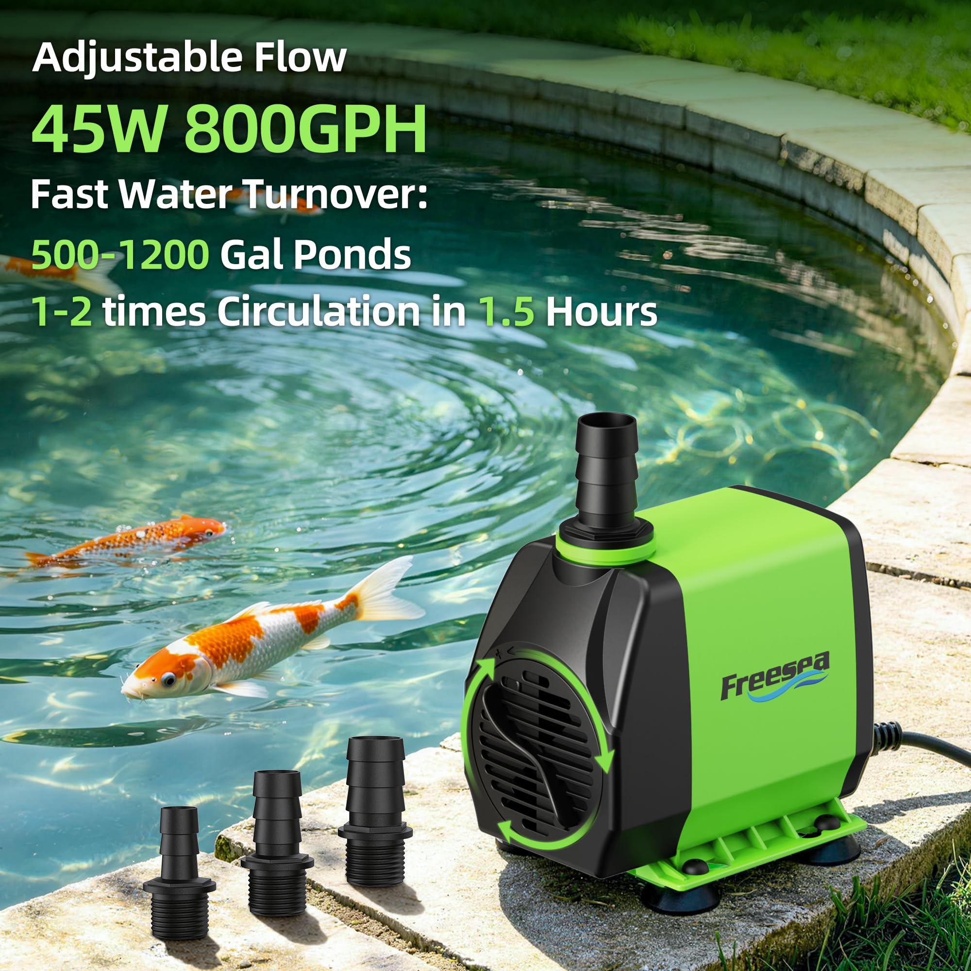 FREESEA Piccola pompa per laghetto da 800 GPH: circola uno stagno da 500-1200 galloni in 1-2 ore | Funzionamento affidabile 24/7 per acqua cristallina e Koi sano - Motore silenzioso da 45 W con flusso regolabile