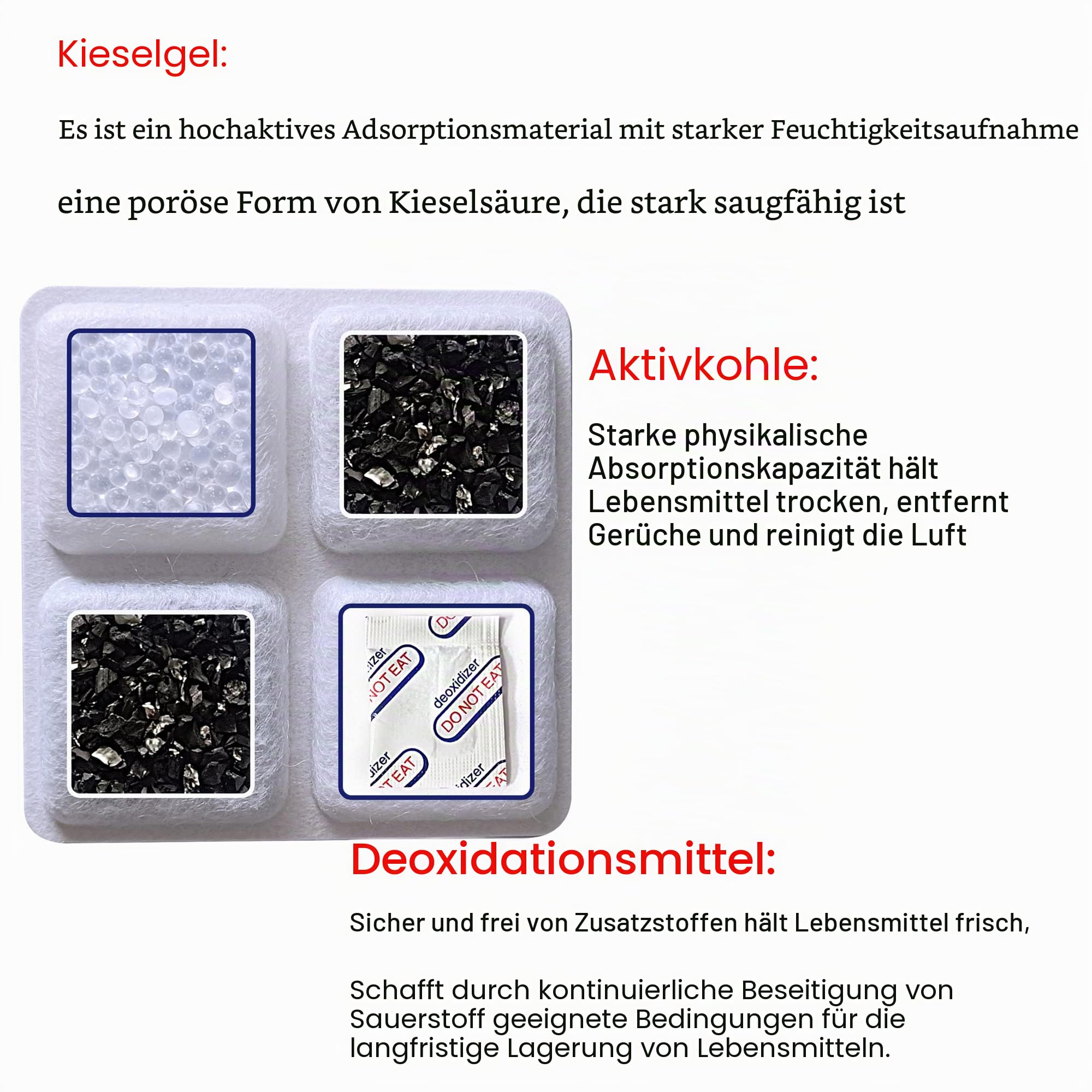 Trockenbeutel für Tierfutter, kompatibel mit Petlibro Futterautomaten für Katzen und Hunde, trockenmittel hält Tierfutter trocken und frisch (1, 16-Pack)