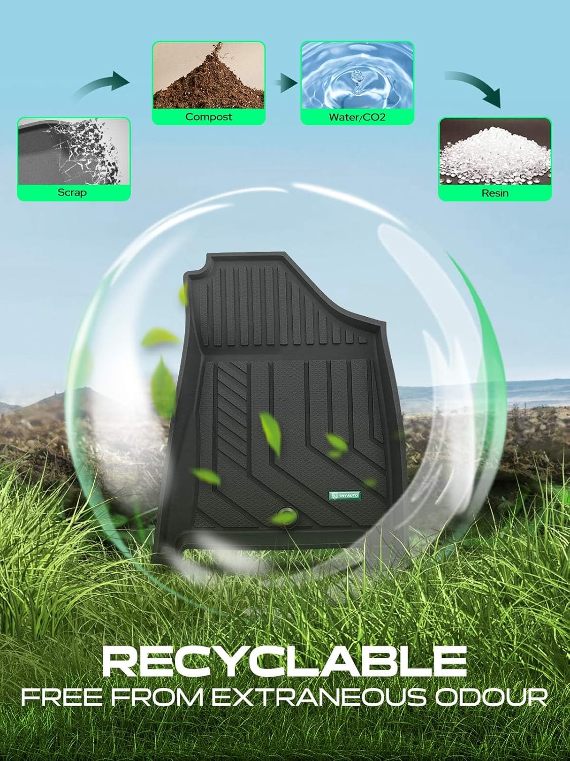 YHTAUTO Floor Mats Compatible with Hyundai Santa Fe 2024-2026 (Not Fits Hybrid), TPE All Weather Car Mats Waterproof Anti-Slip Odorless Floor Liner, 1st & 2nd Row & 3 Rows, Set of 4 - Image 4