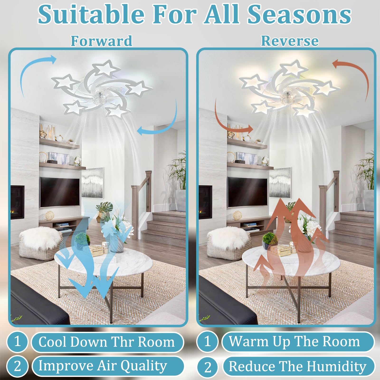 Lampara Ventilador Techo Dormitorio Infantil Niños, Ventilador Techo Con Luz Y Mando A Distancia Silencioso, Ceiling Fan With Light Con Luz Rgb Regulable 6 Velocidades Para Sala, Comedor Blanco
