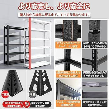 スチールラック・メタルラック Forest7 スチールラック・メタルラック Forest7 楽天市場】折りたたみ